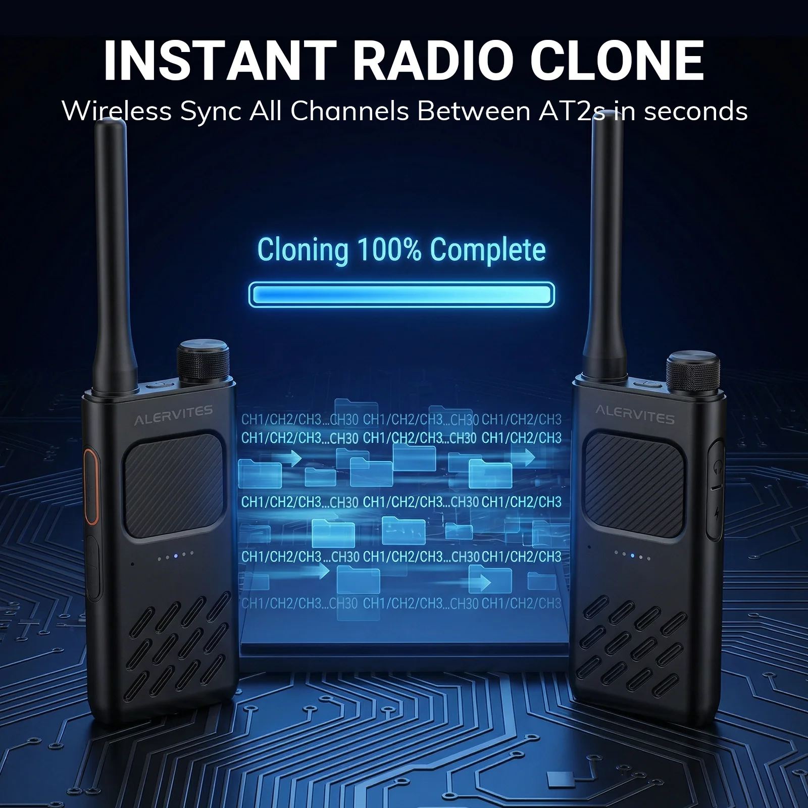 Alervites AT2 Smart UHF Radio | Off-Grid Text & Pic | App Control & Programming | 16mm Ultra-Thin | Dual-PTT | 2200mAh | USB-C Charging - Image 9