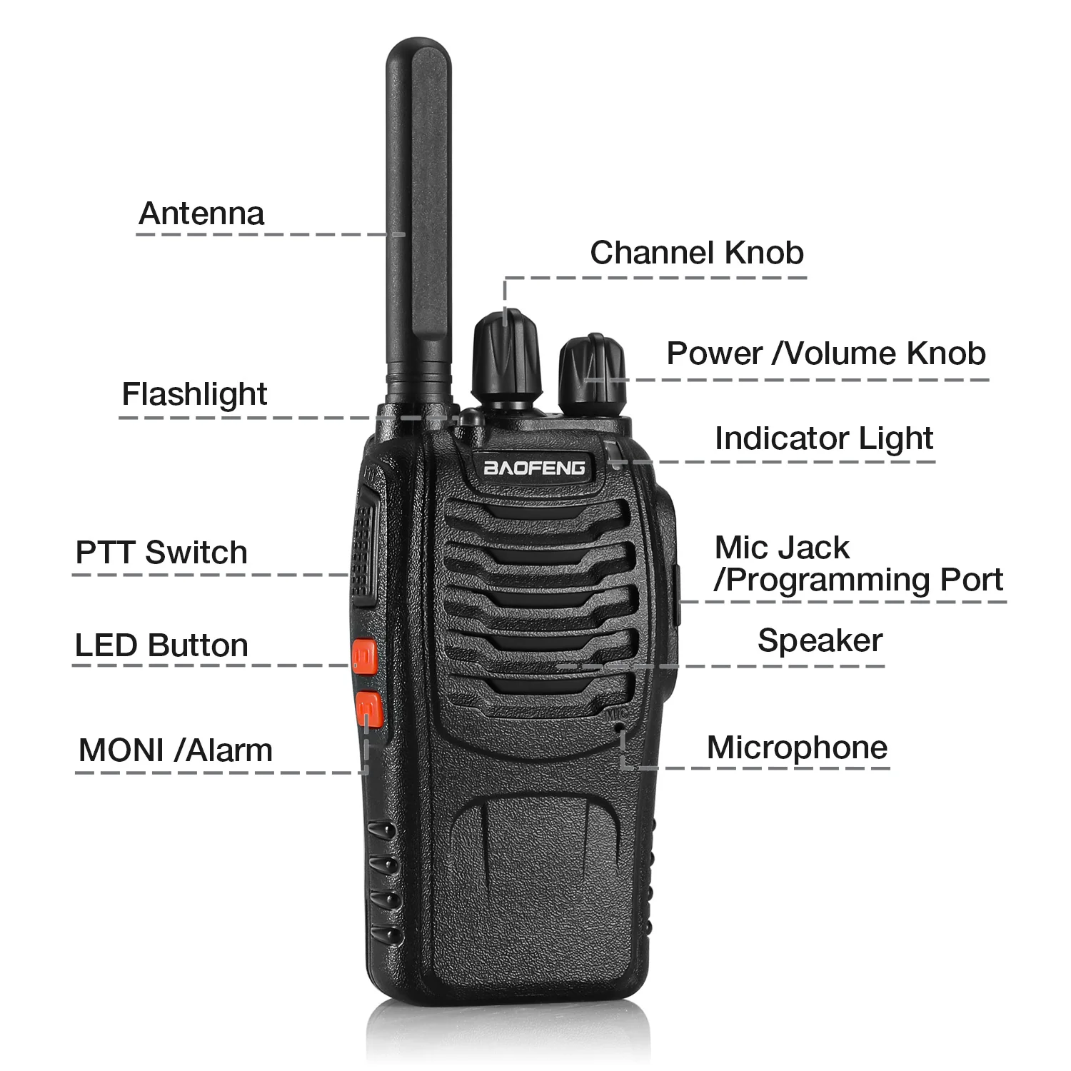 Baofeng BF-88ST FRS Radio | USB Charging | Upgraded 888S | Integrated Antenna |  Better Charger - Image 3