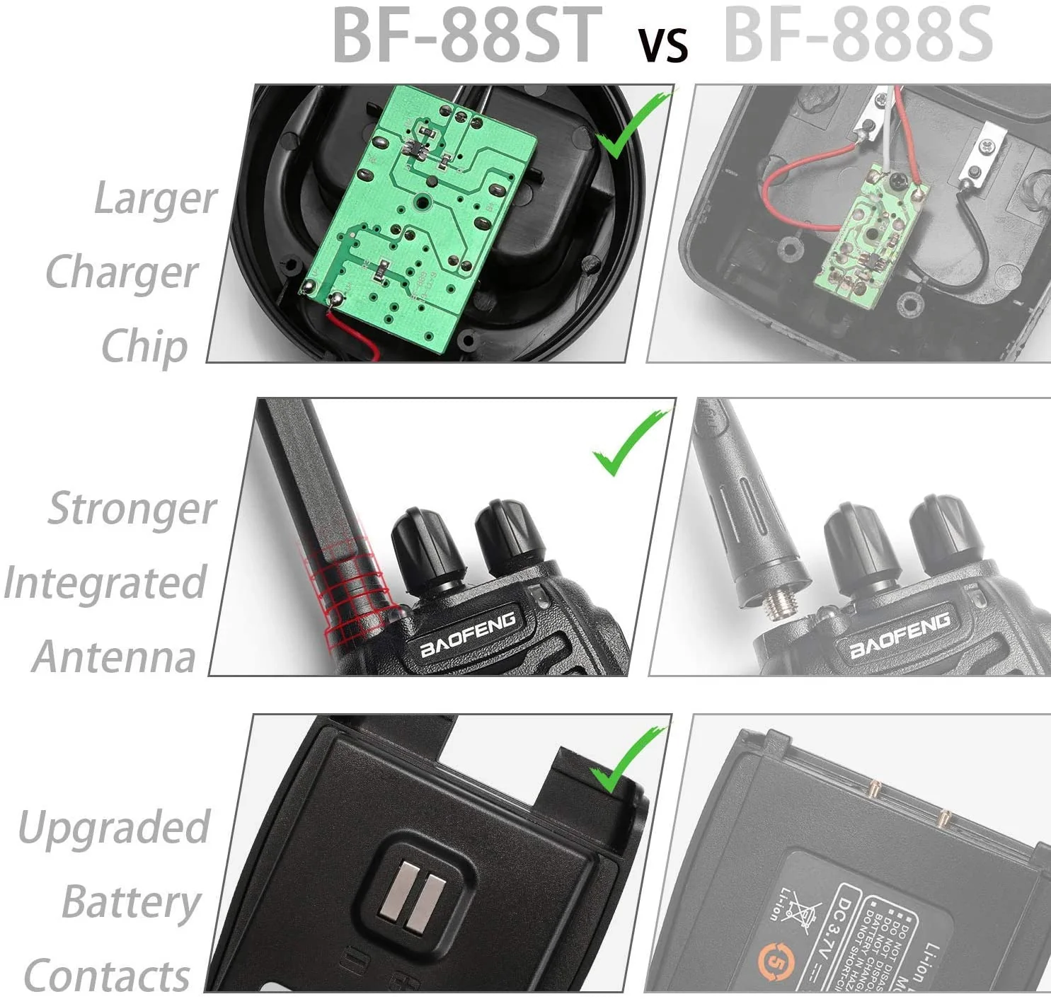 BAOFENG BF-88ST [6 Packs] with Six-way Charger & Cable | USB Charging - Image 3