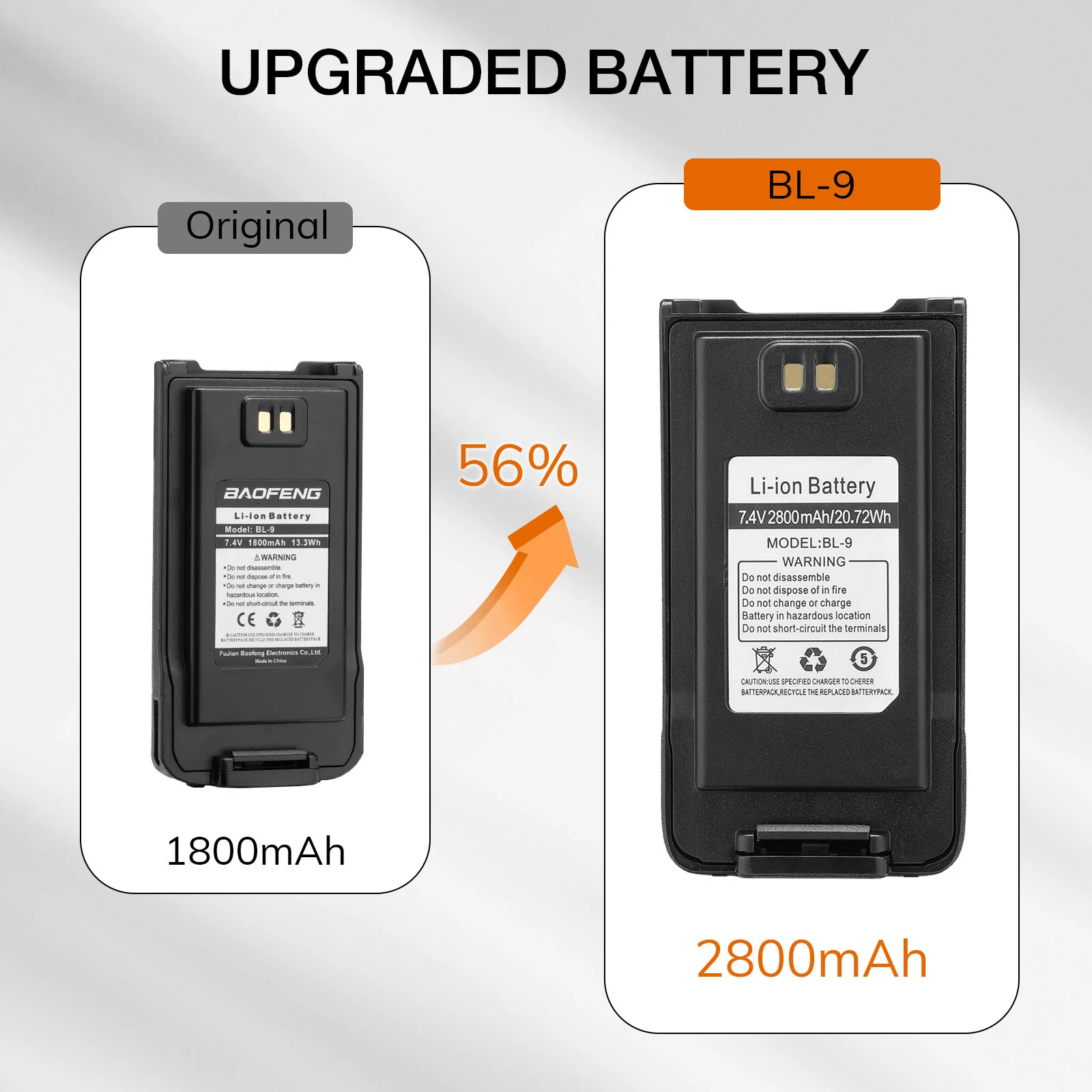 Baofeng BL-9 2800 mAh USB-C Battery | with Charging Cable | For UV-9R Series/GT-3WP - Image 4