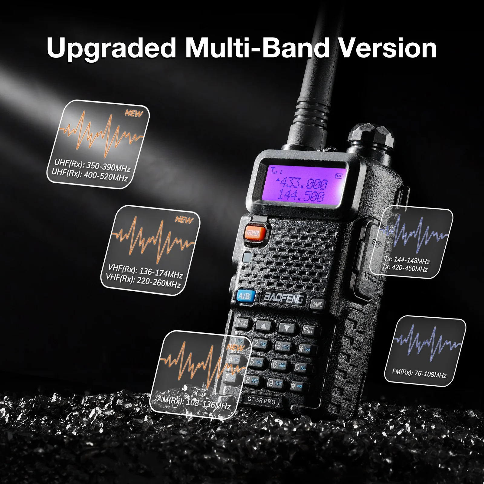 Baofeng GT-5R Pro Ham Radio | 5W | Dual Band | UHF/VHF/FM/Airband/NOAA Receiver | 128 CH | 1800mAh Battery | Supports CHIRP - Image 2