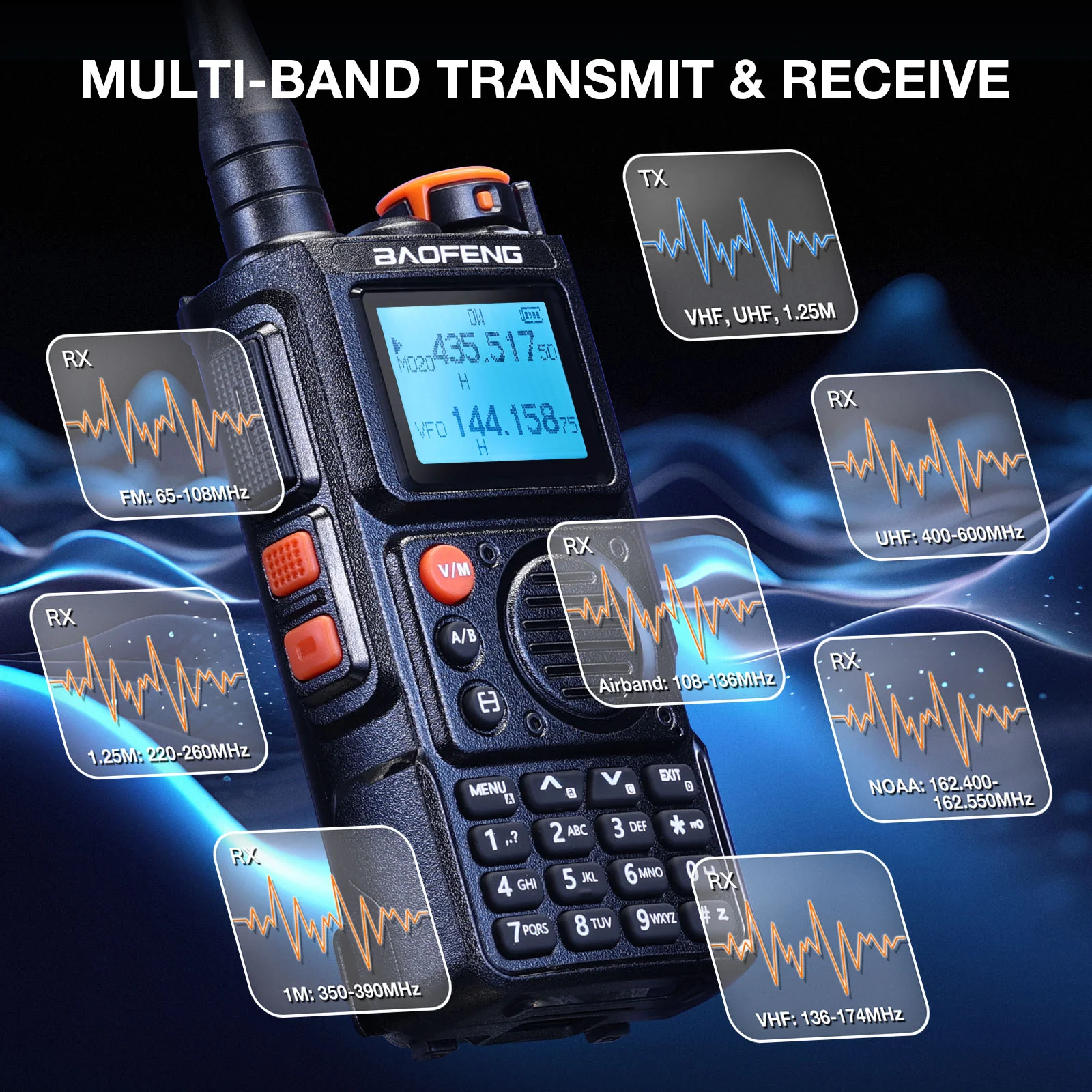 Baofeng K6 Tri-Band Radio | 5W | 999 CH | UHF/VHF/1.25M/NOAA/FM/Air Receiver | Reverse Repeater Freq | 2600mAh Type-C Battery - Image 3