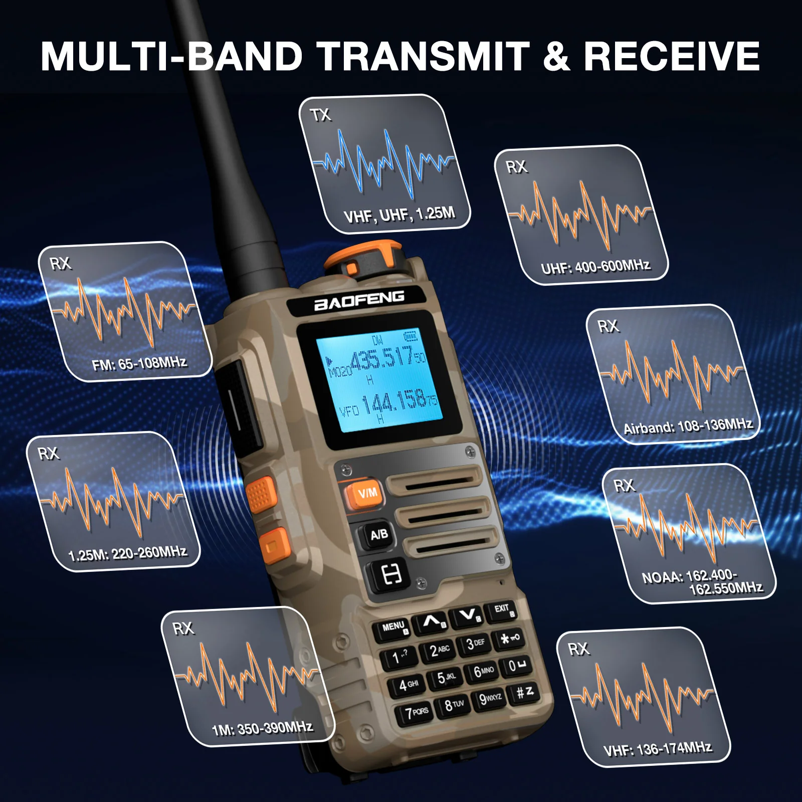 Baofeng K63 Tri-band Radio | 6W | 999CH | VHF/UHF/1.25M/AM/FM/NOAA | 2600mAh Battery | Wireless Freq Copy - Image 4