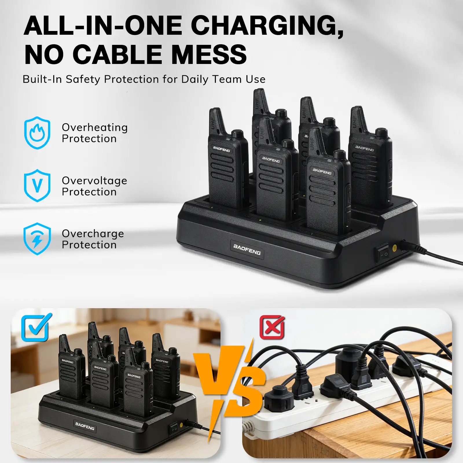 Baofeng T22 FRS/PMR Radio | USB-C Charging | 1500mAh Battery | Portable Walkie Talkie for Hotel/Restaurant/Construction - Image 9