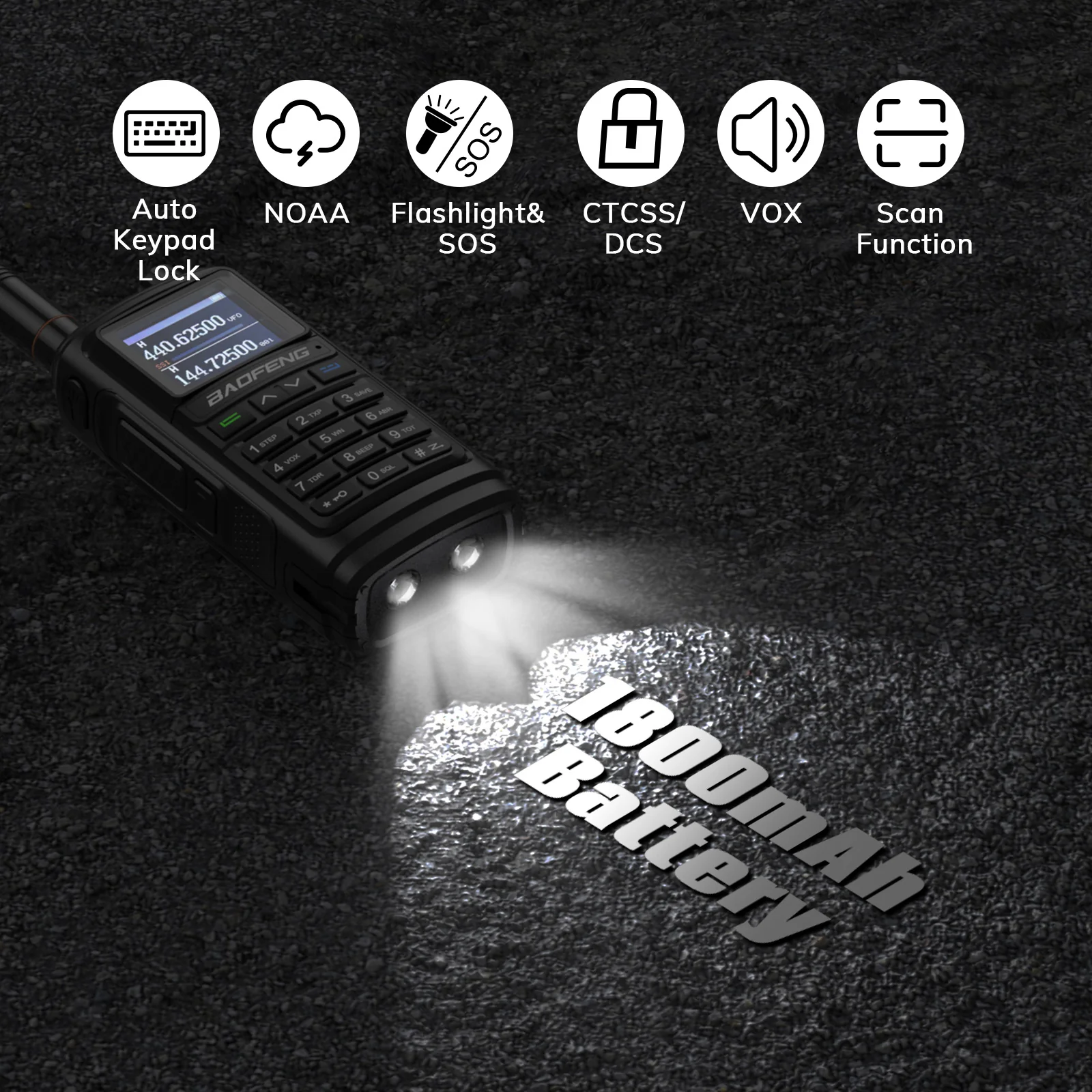 Baofeng UV-17R | Dual Band | 5W | 999 CH | Remote Frequency Copy | Color Screen | 1800mAh | NOAA FM RX - Image 2