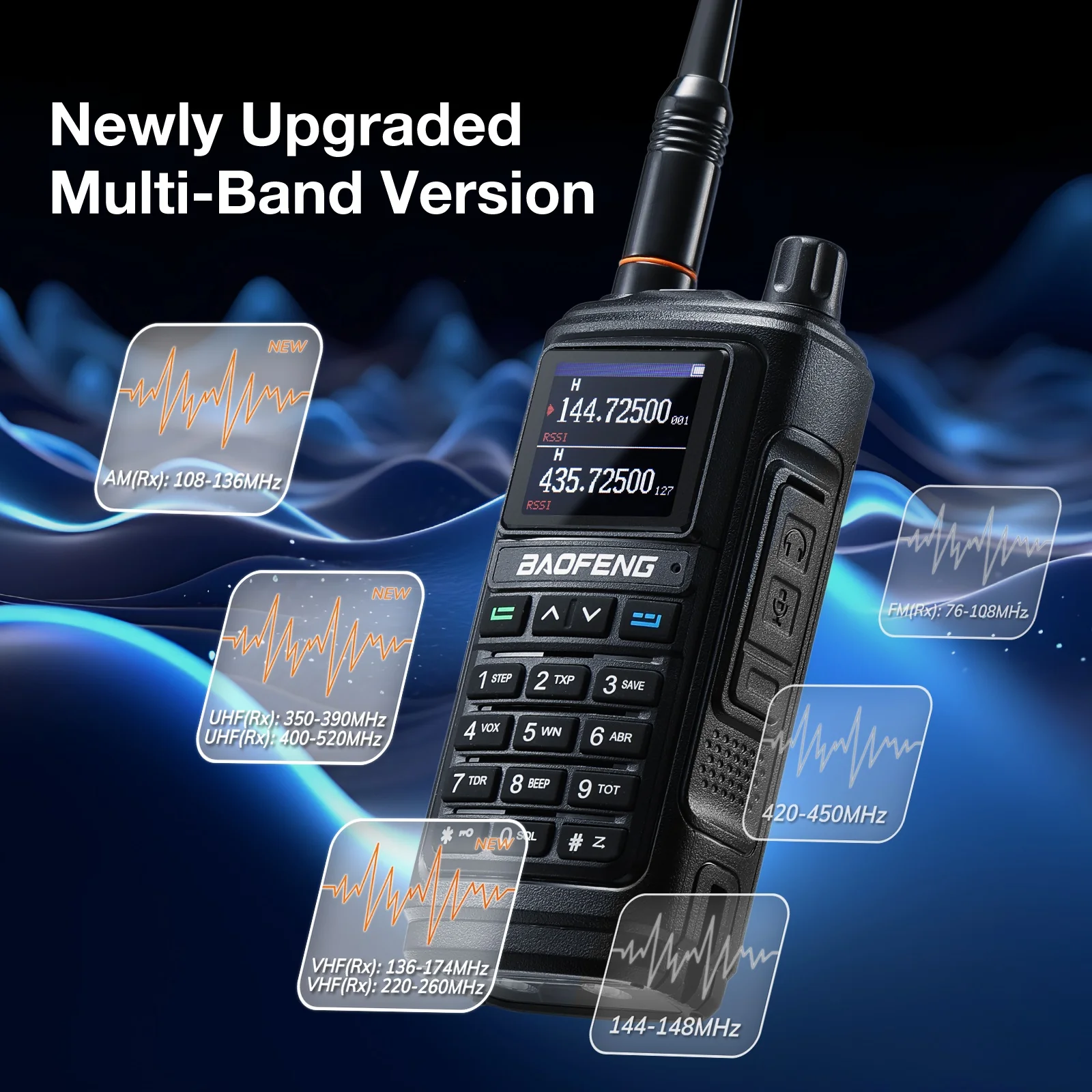 Baofeng UV-17R PLUS [OPEN BOX] - Image 2