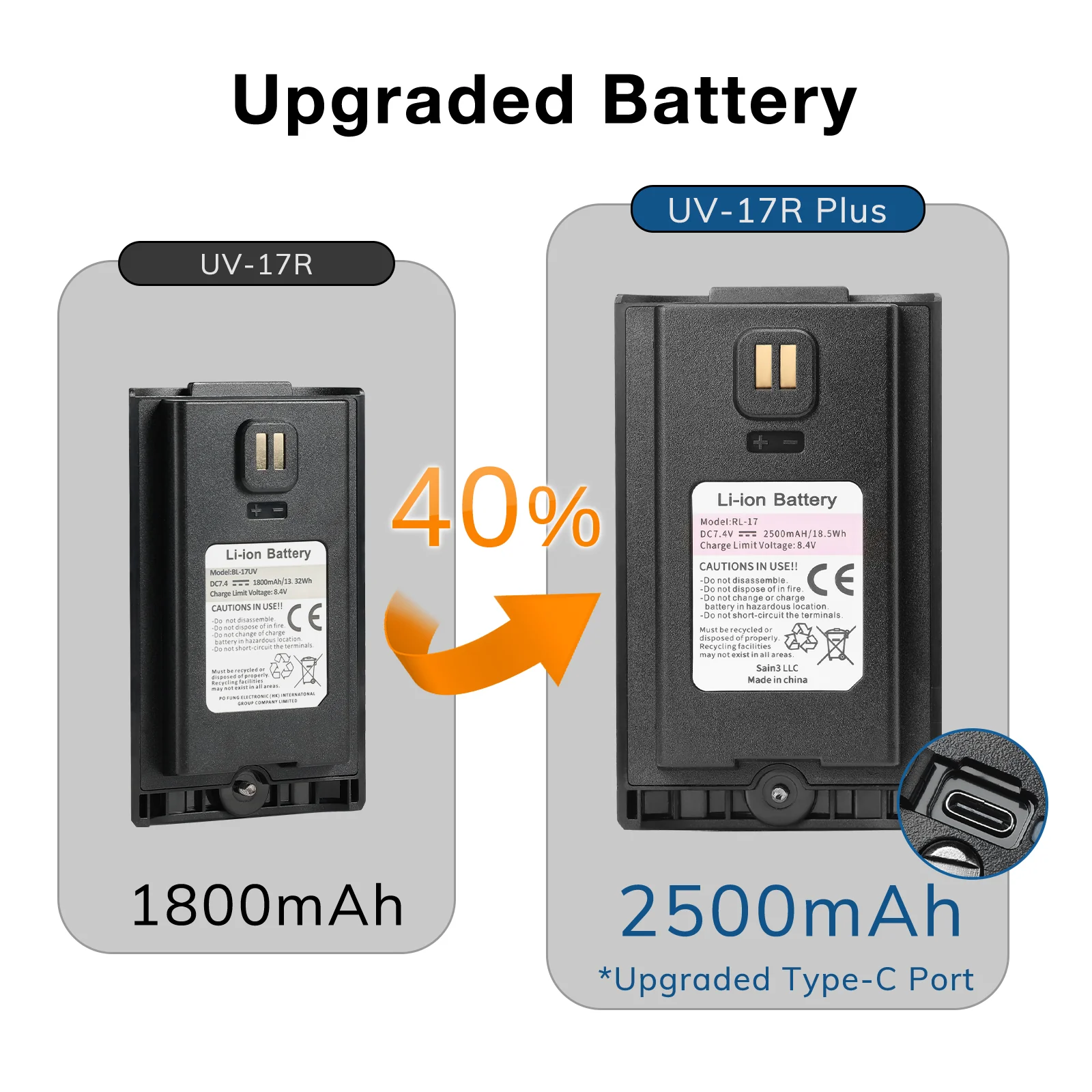 Baofeng UV-17R PLUS [OPEN BOX] - Image 5