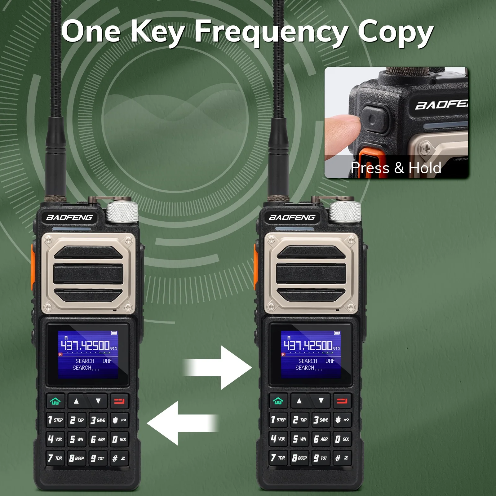 Baofeng UV-25   [OPEN BOX] - Image 6