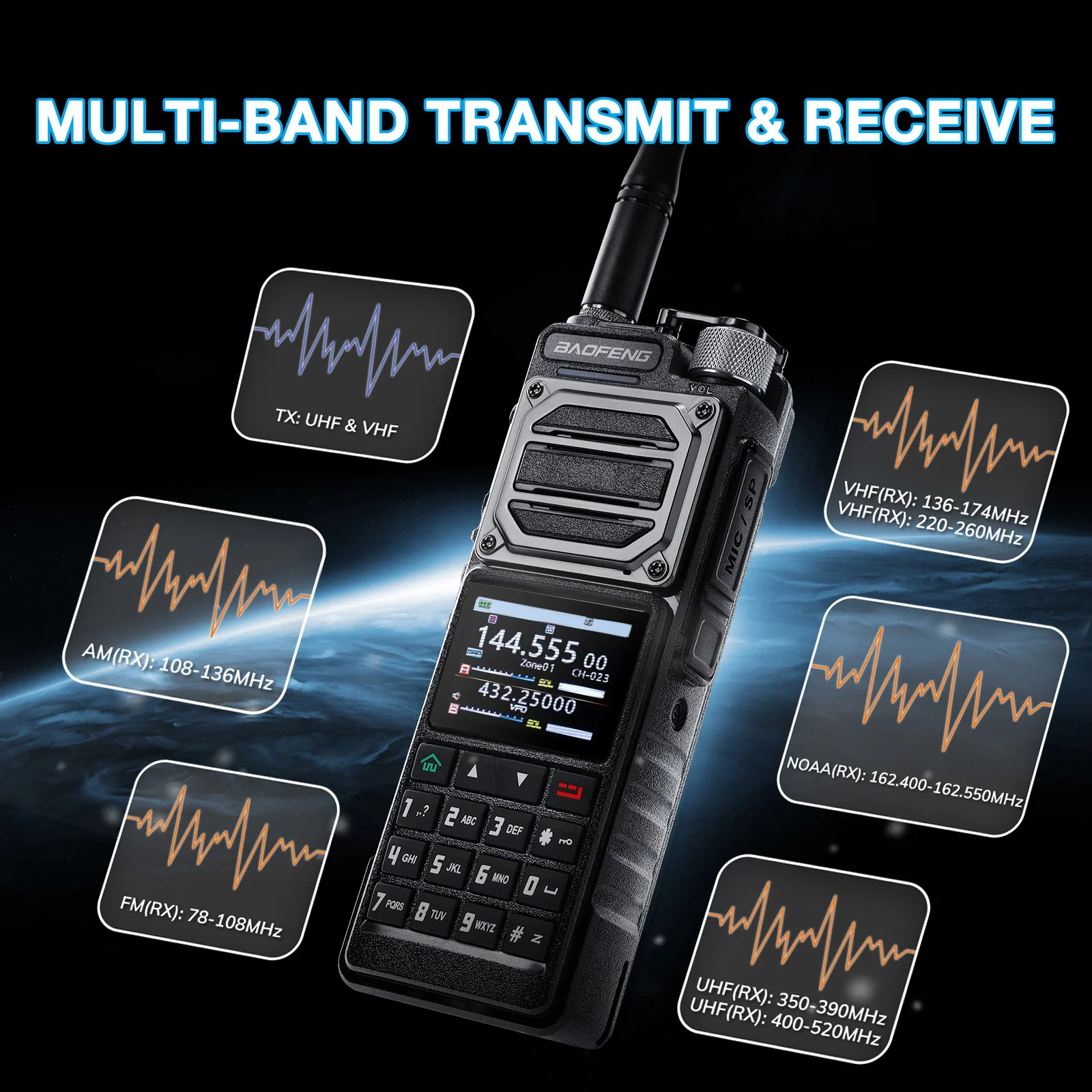 Baofeng UV-25 Plus | Tri-Band | 10W | GPS | Multi-Band Receiver | 5200mAh Battery USB-C Port | 2" Large Color Display | 1000CH | Fall Detection Alert - Image 2
