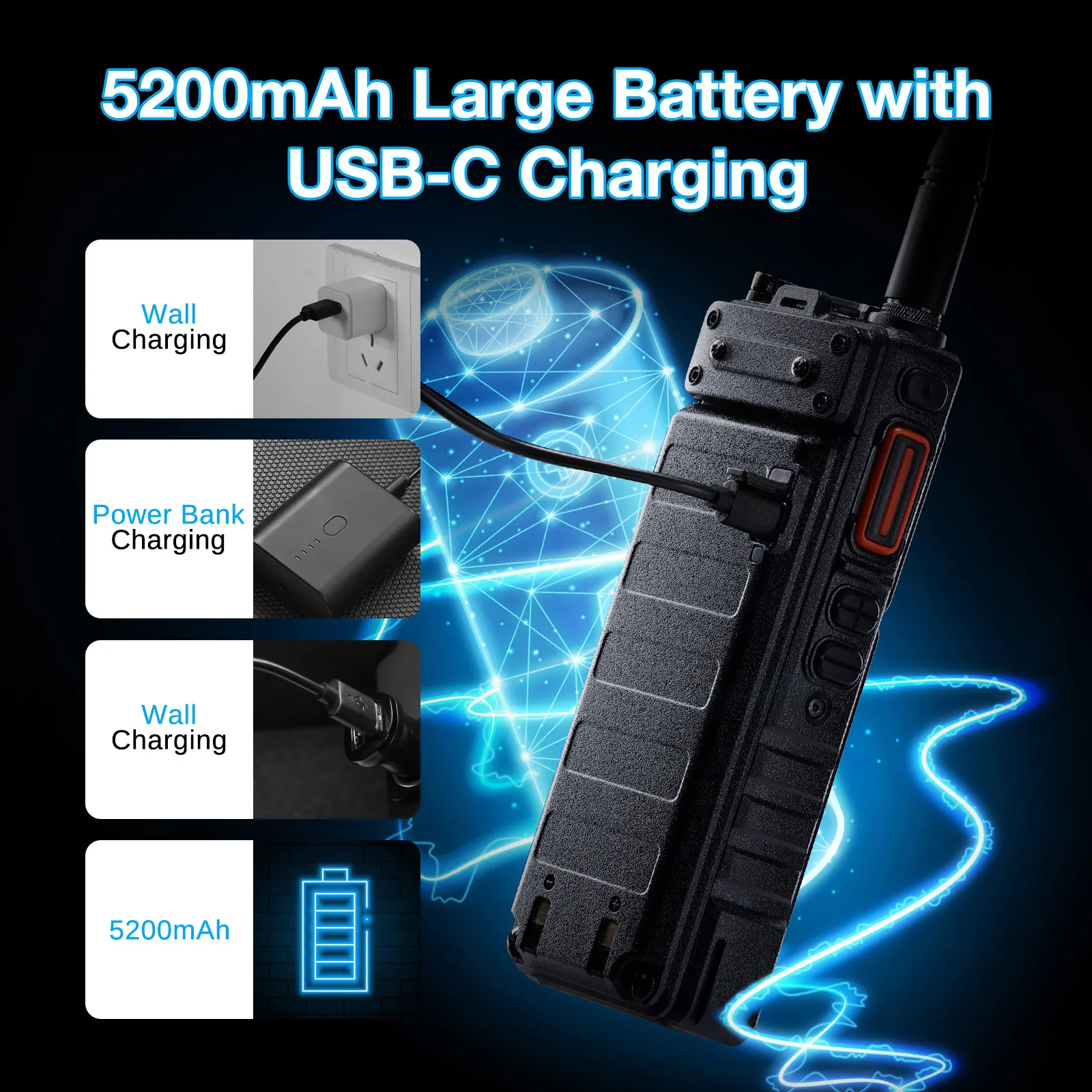 Baofeng UV-25 Plus | Tri-Band | 10W | GPS | Multi-Band Receiver | 5200mAh Battery USB-C Port | 2" Large Color Display | 1000CH | Fall Detection Alert - Image 5