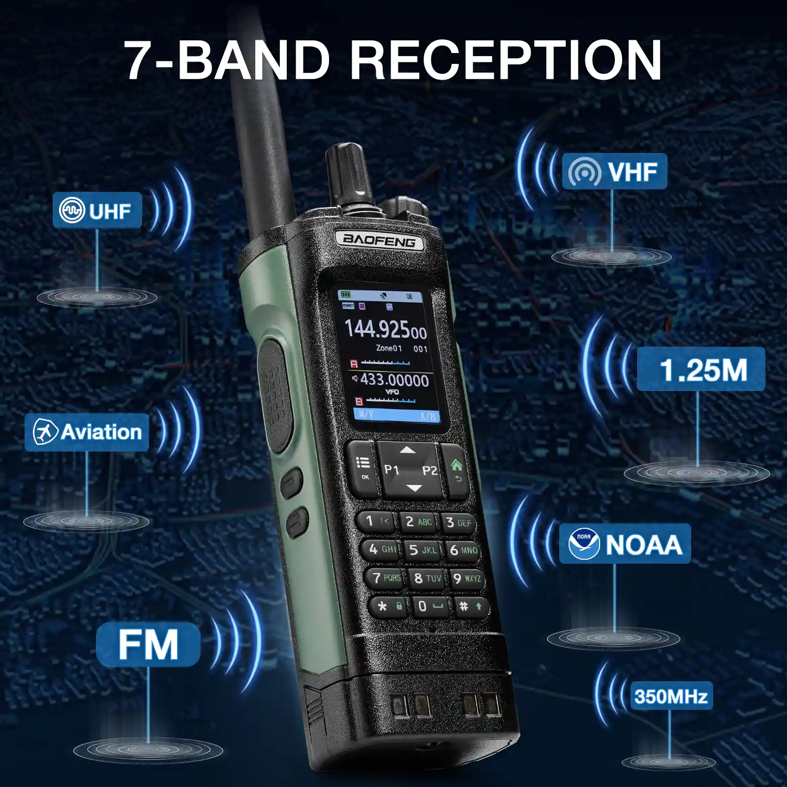 Baofeng UV-32 Ham Radio | 10W | Multi-Band | GPS | APP & CHIRP Programmable | 2.0” Large Color Display | 1000CHs | NOAA/Airband Receiver - Image 7