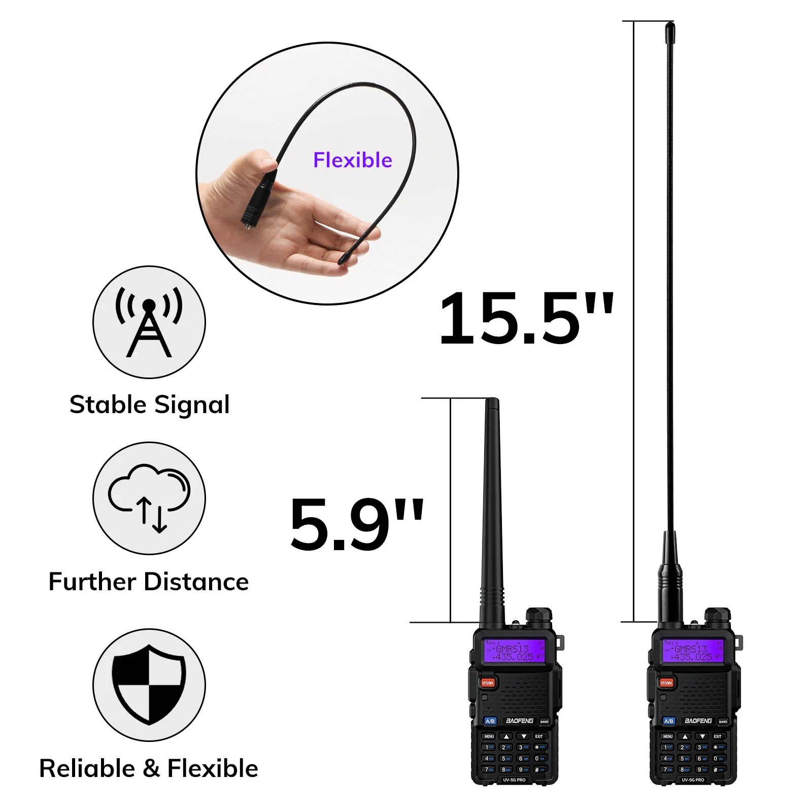 Baofeng UV-5G Pro GMRS Radio | NOAA/UHF/VHF/Airband Receiver | 5W | 128 Channels | GMRS Repeater Capable - Image 4