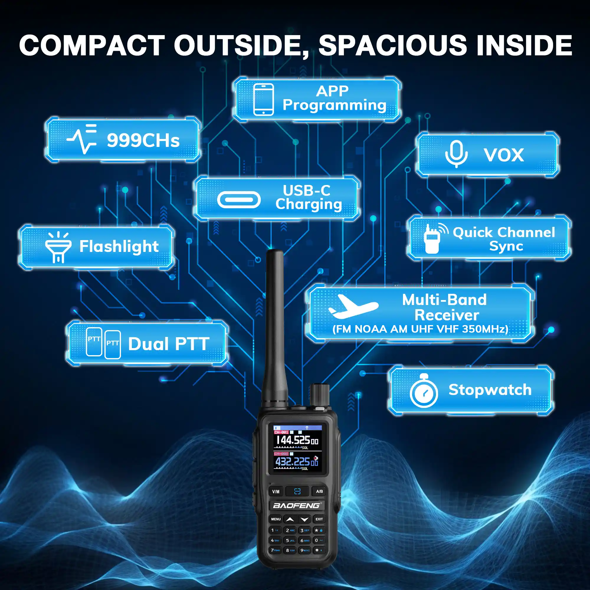 Baofeng UV-5R Mini Dual-band Radio | 5W/2W | APP Programming | Quartz/Amber/Grey | 1.44 Inch Color Screen | 999CH  | NOAA | USB-C Charging - Image 6