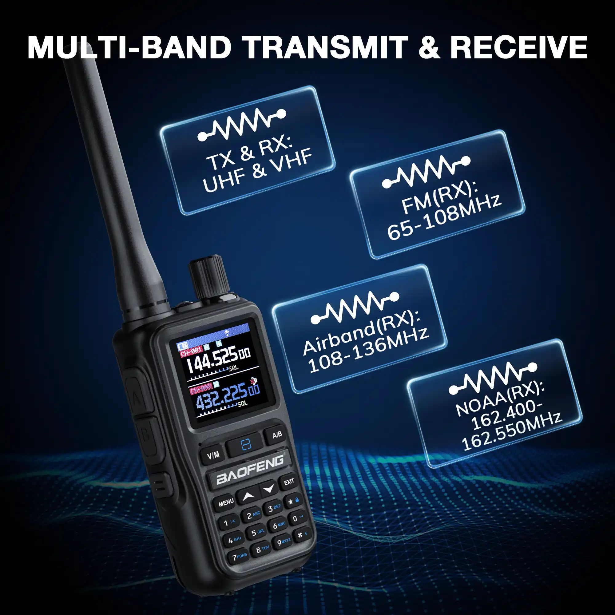 Baofeng UV-5R Mini Dual-band Radio | 5W/2W | APP Programming | Quartz/Amber/Grey | 1.44 Inch Color Screen | 999CH  | NOAA | USB-C Charging - Image 8