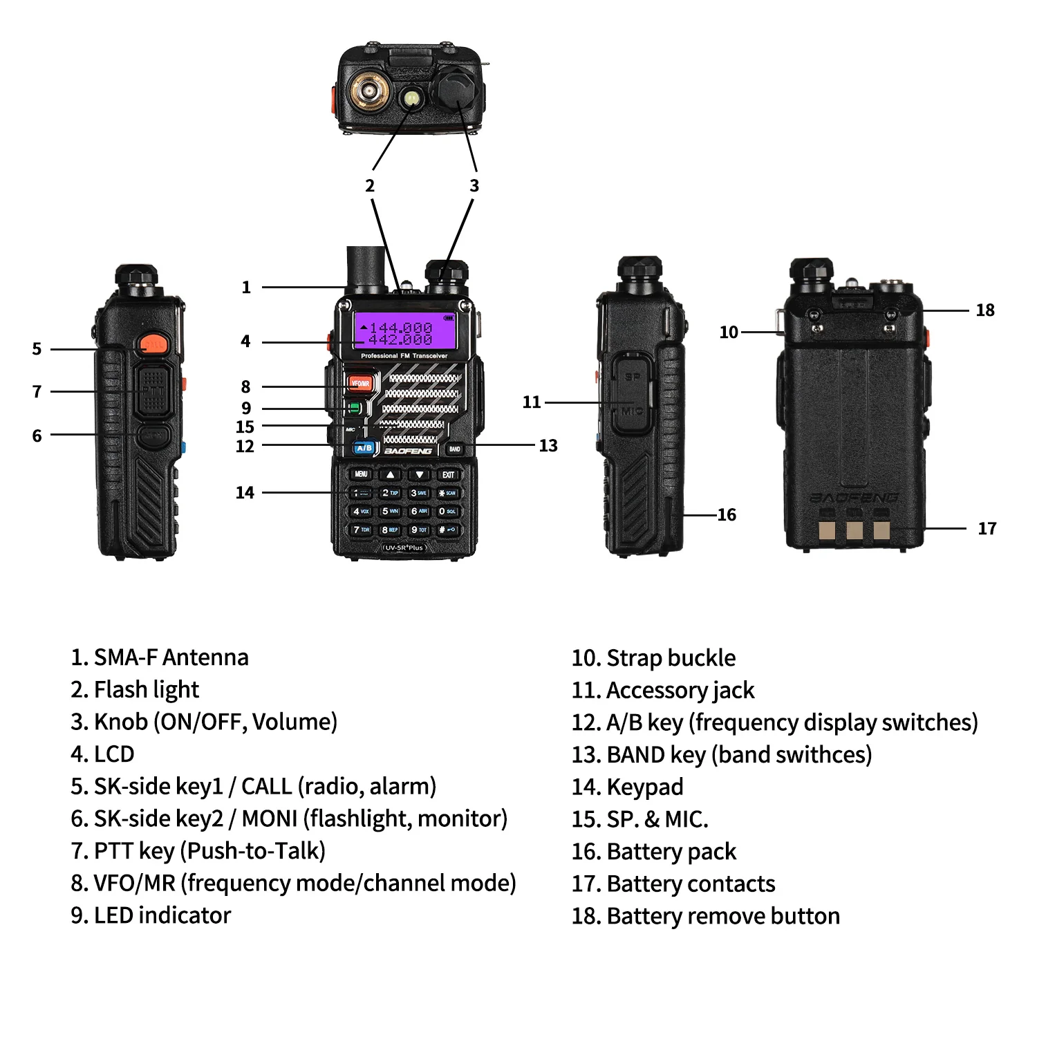 Baofeng UV-5R PLUS [OPEN BOX] - Image 5