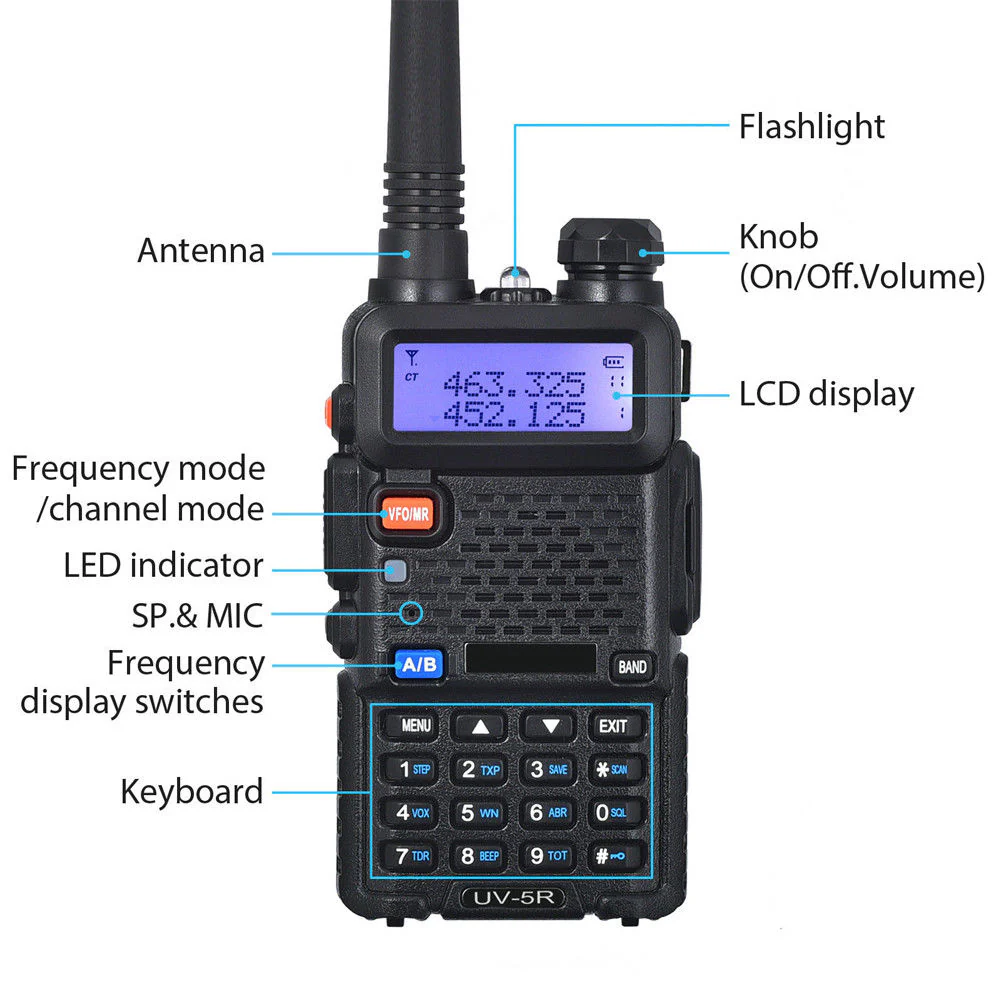 Baofeng UV-5R [2 Pack] | Dual Band | 4/1W | 128CH | Flashlight | VOX | Alert - Image 6