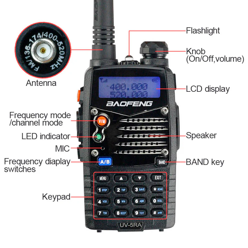 Baofeng UV-5RA [OPEN BOX] - Image 3