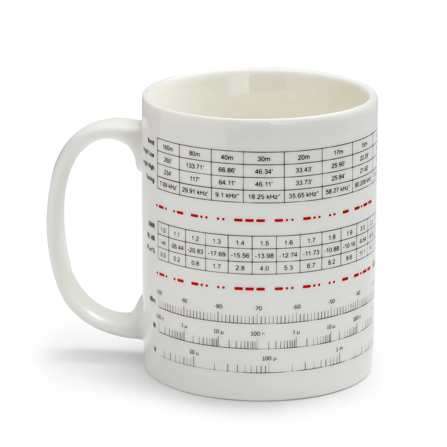 Radioddity Ham Mug - Image 2