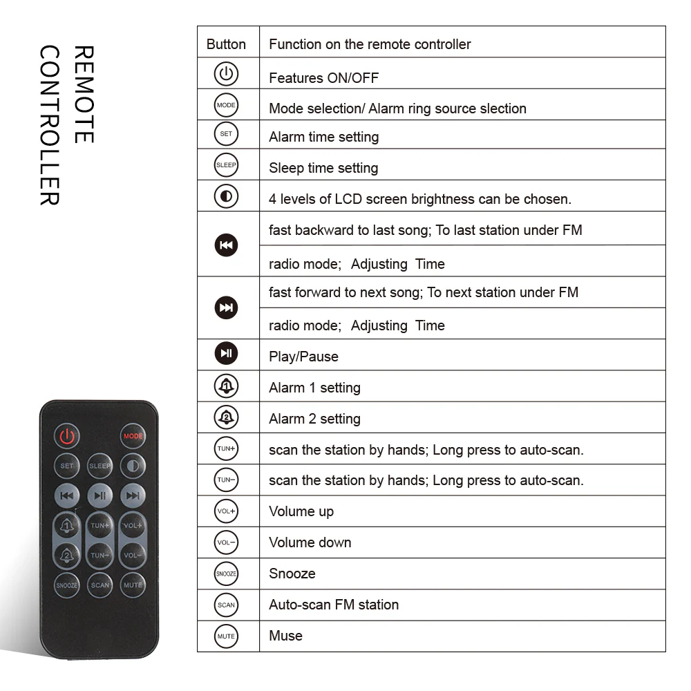 InstaBox W33 Wireless Charging Alarm Clock Radio Dual Speaker [DISCONTINUED] - Image 10