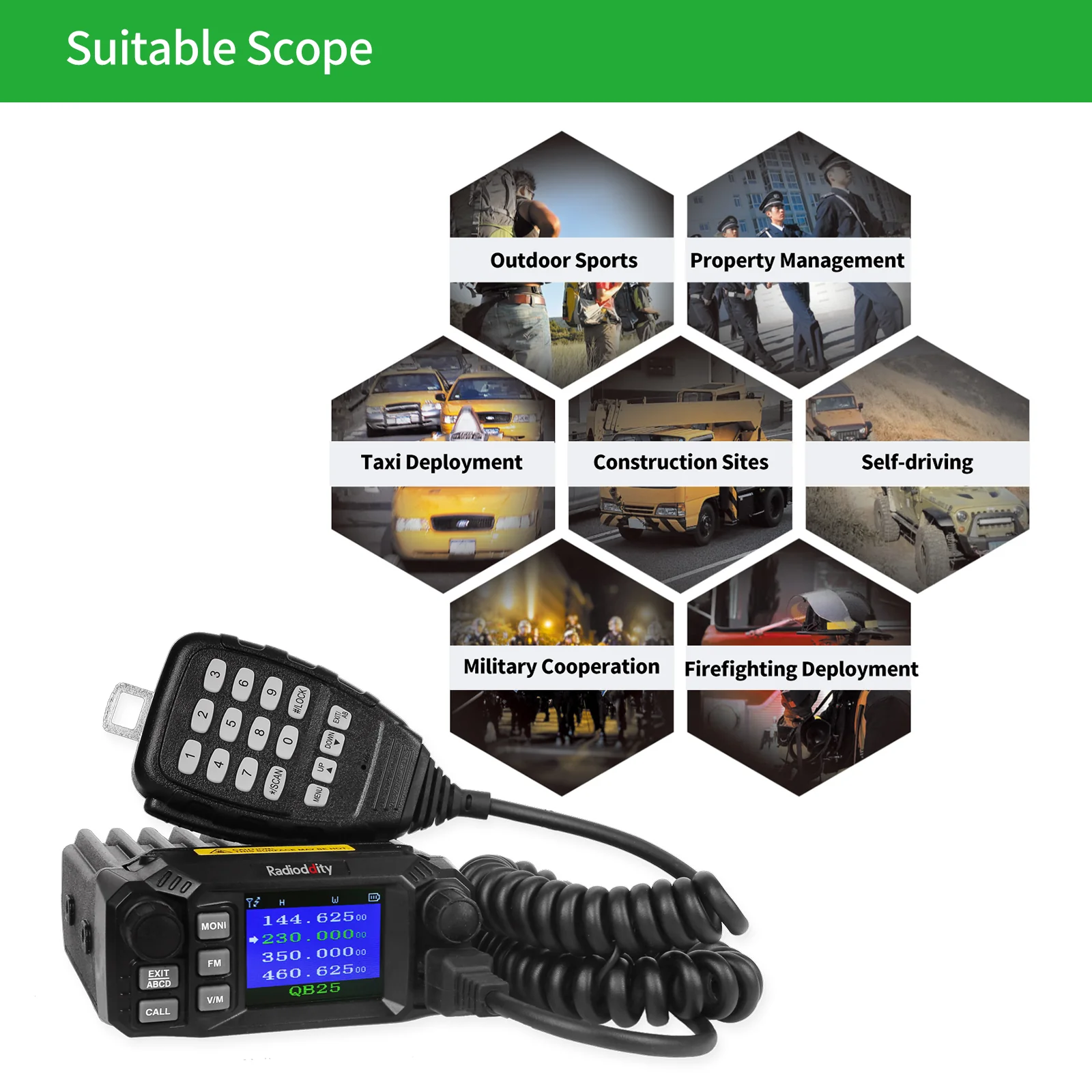 QB25 Quad Band Quad-standby [OPEN BOX] - Image 7