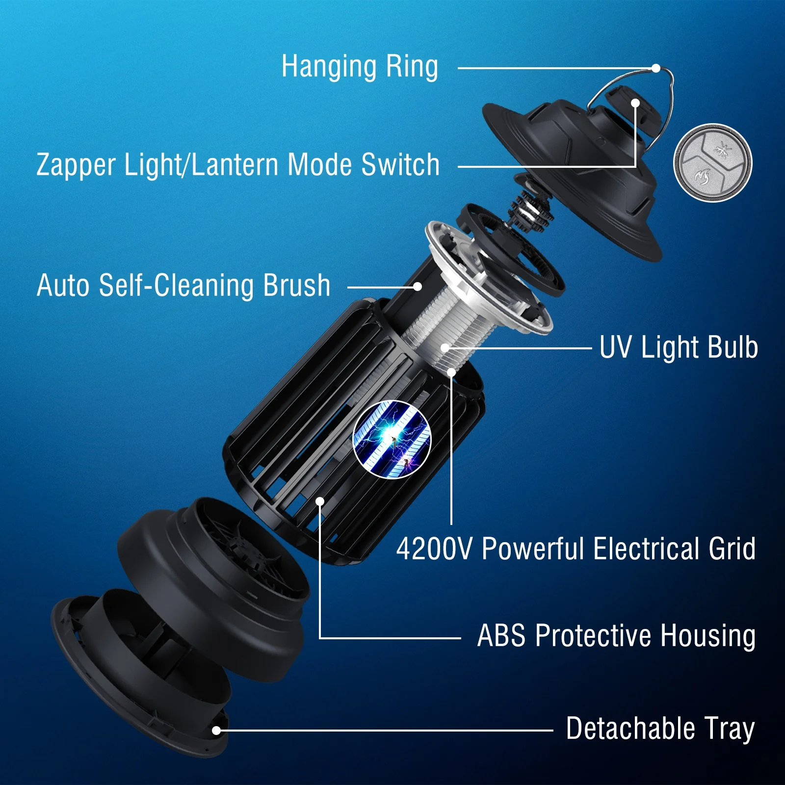 Raddy MZ-1 Outdoor Bug Zapper | Auto Self-Cleaning Brush | IPX4 | 1200mAh Rechargeable Battery - Image 6
