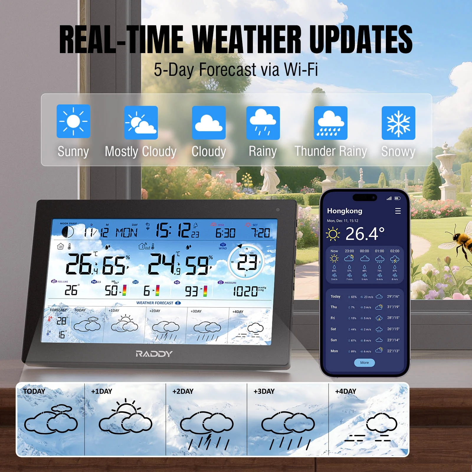 Raddy N90 Wi-Fi Weather Station | 8.8" HTN Display | Smart App Connectivity | Temp & Humidity Monitor | PM2.5/AQI/UVI | 5-Day Forecast | Sunrise/Sunset Time - Image 3