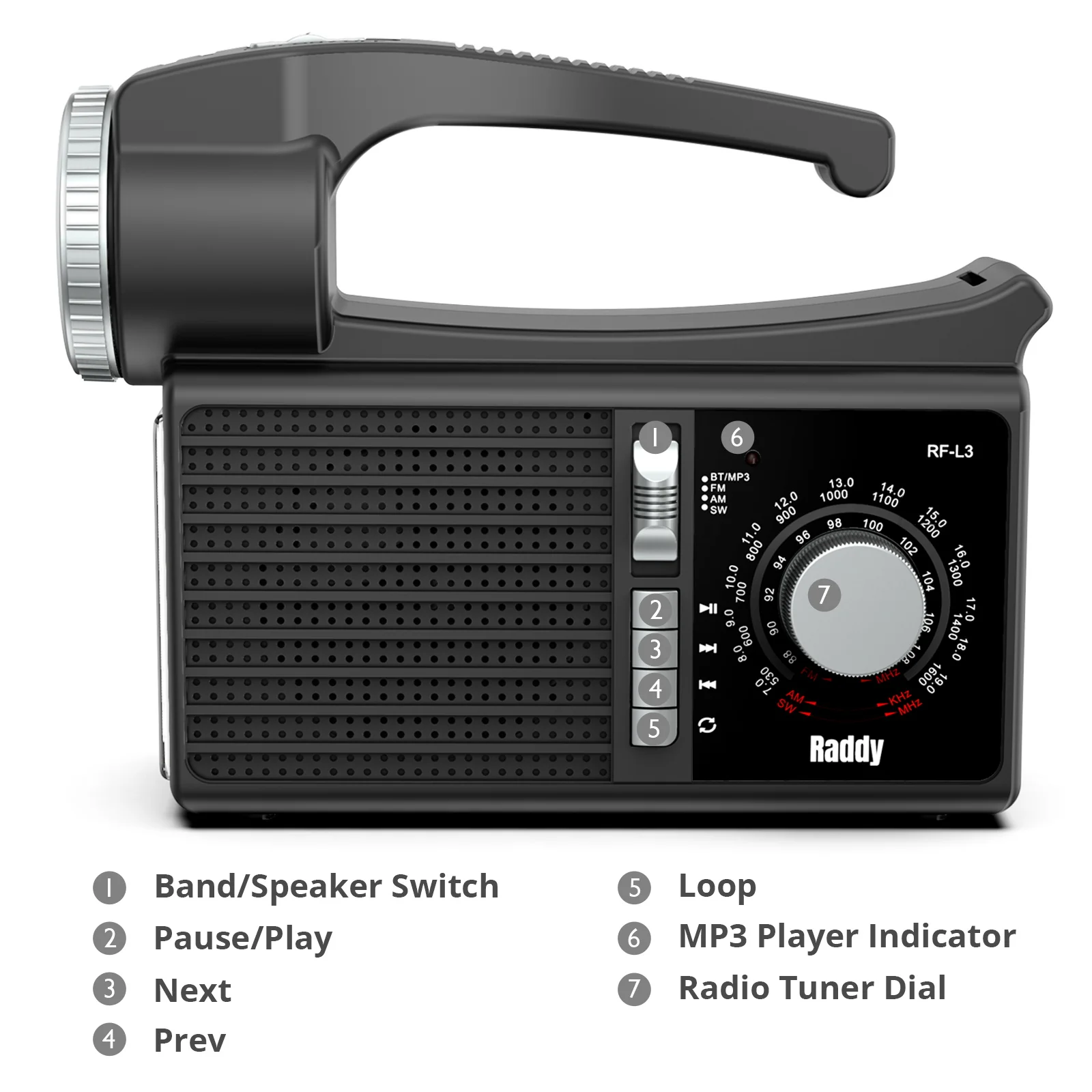 Raddy RF-L3 Portable Solar Generator | with Solar Panel | Flashlight  Music Player [DISCONTINUED] - Image 8