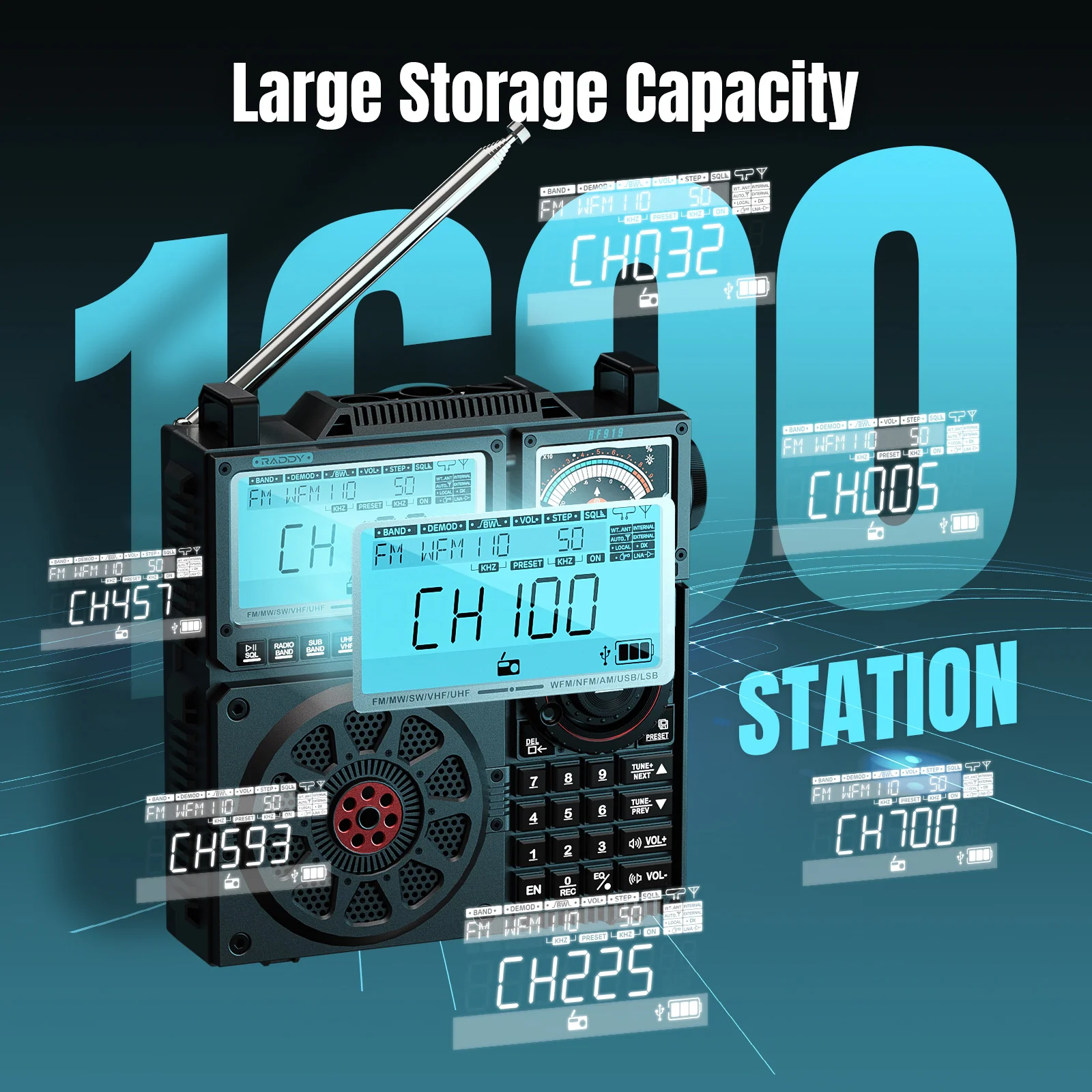 Raddy RF919 Shortwave Radio | Full Band Receiver with SSB | 20W Bluetooth 5.1 | APP Remote Control | Antenna Tuner | 5000mAh Battery | Dual Screens - Image 5
