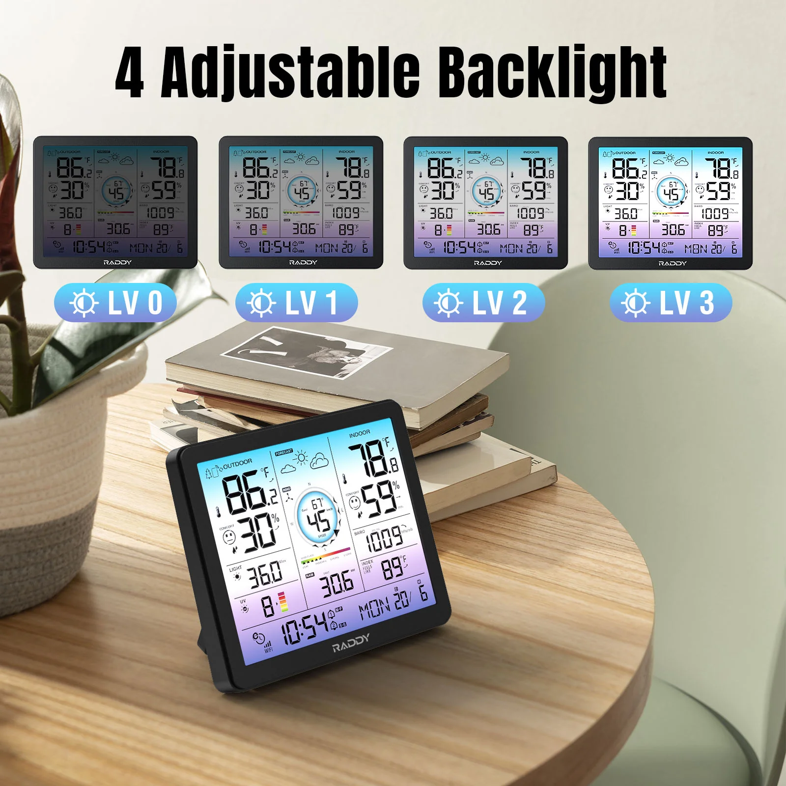 Raddy VP7 Wi-Fi Weather Station | 15-in-1 Display | 7.4'' Digital Color Display | WI-FI Indoor Outdoor | Weather Forecast - Image 3