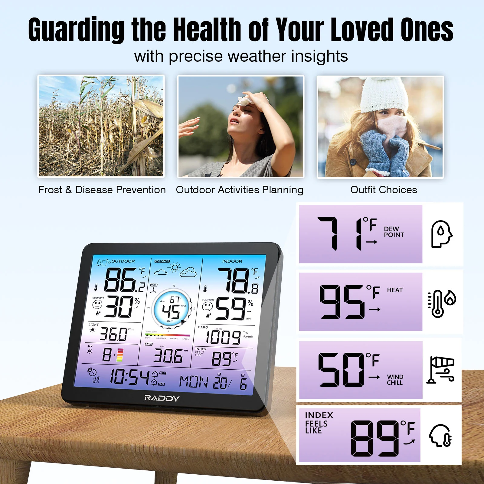 Raddy VP7 Wi-Fi Weather Station | 15-in-1 Display | 7.4'' Digital Color Display | WI-FI Indoor Outdoor | Weather Forecast - Image 8