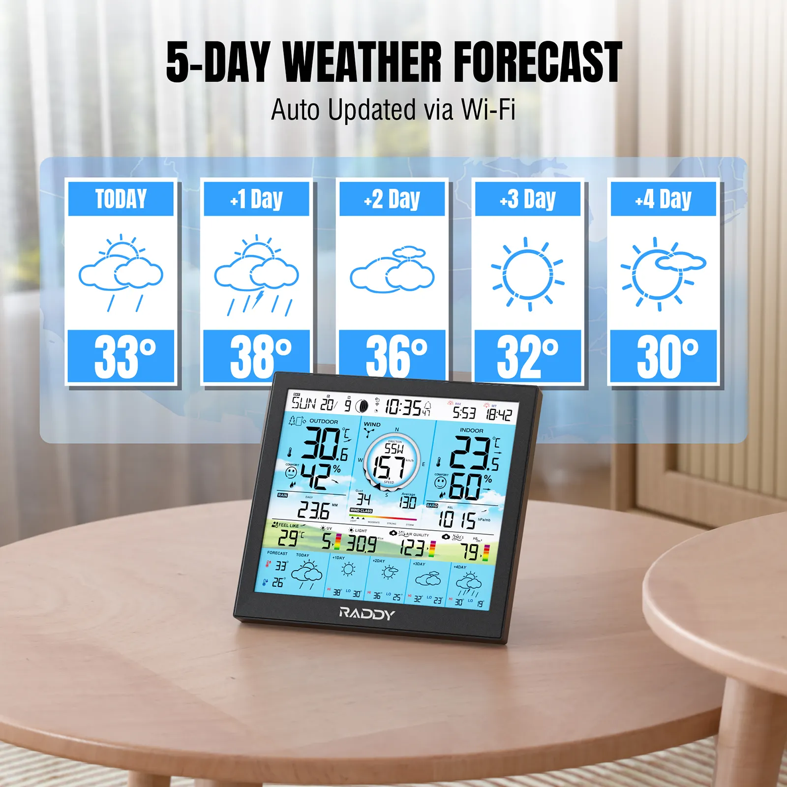 Raddy WF-120P Professional Wi-Fi Weather Station | App Control | 10″ HTN Color Display | Indoor/Outdoor Temp & Humidity | UV & Light Index | PM2.5 AQI | 5-Day Forecast | 7-in-1 Outdoor Sensor for Farm - Image 3