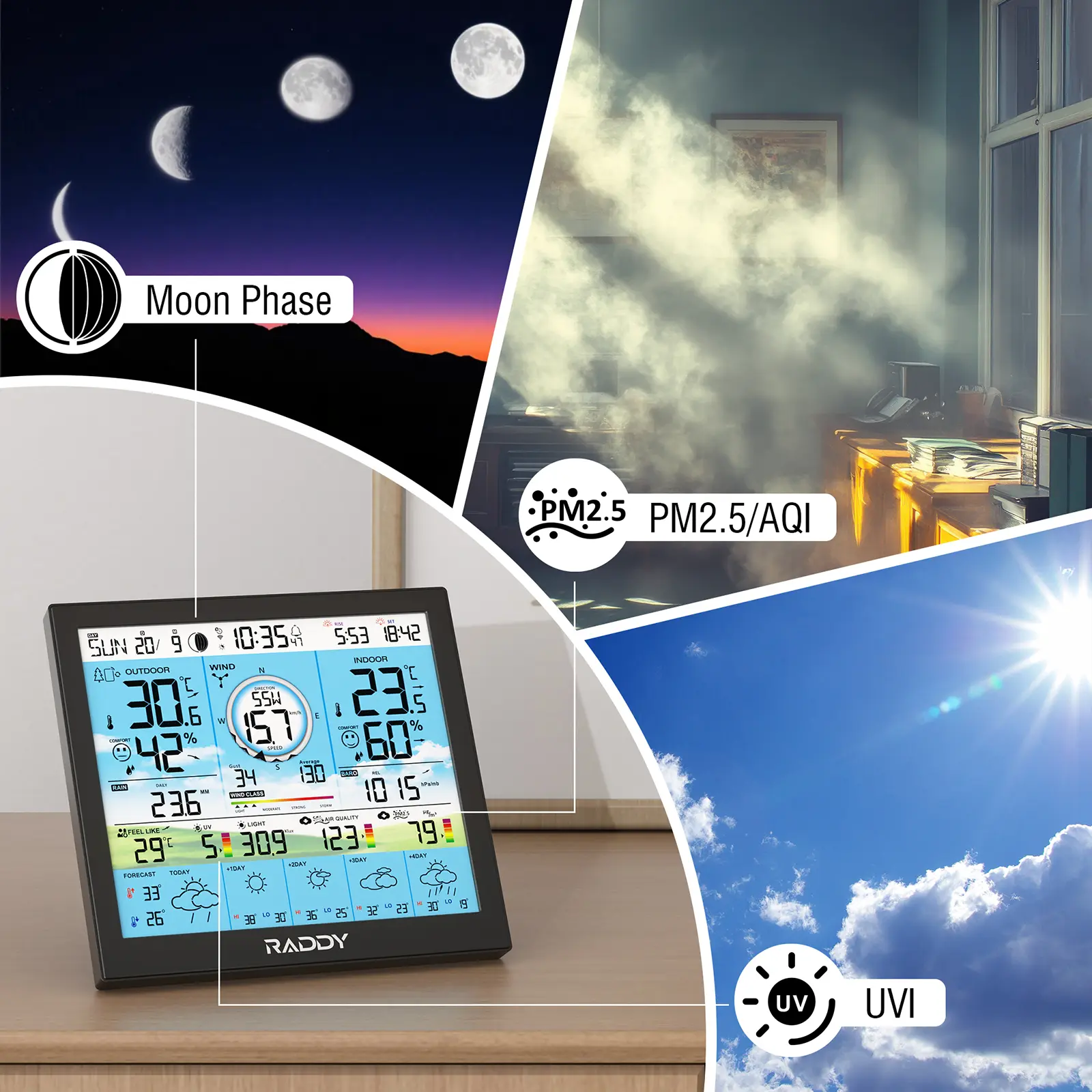 Raddy WF-120P Professional Wi-Fi Weather Station | App Control | 10″ HTN Color Display | Indoor/Outdoor Temp & Humidity | UV & Light Index | PM2.5 AQI | 5-Day Forecast | 7-in-1 Outdoor Sensor for Farm - Image 5