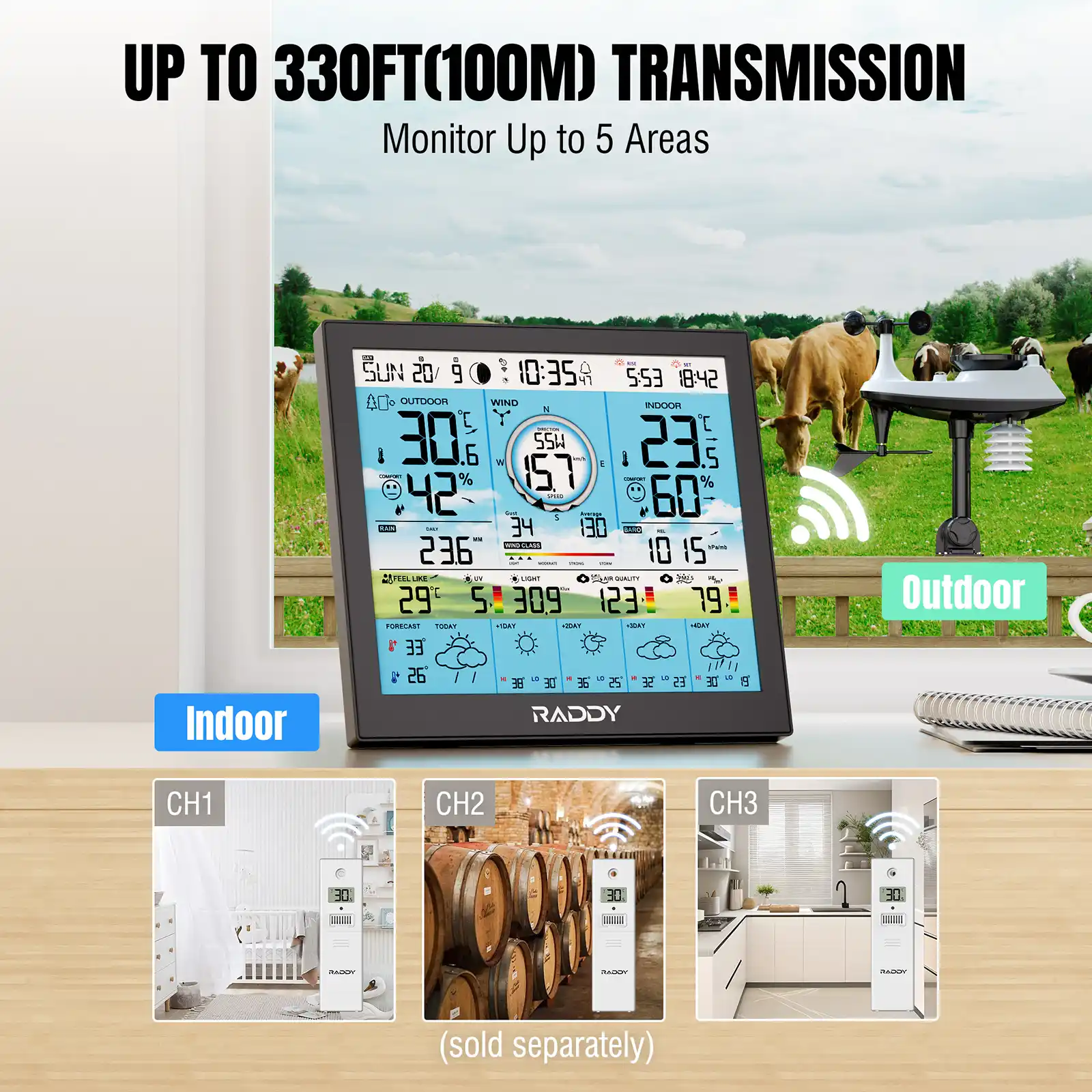Raddy WF-120P Professional Wi-Fi Weather Station | App Control | 10″ HTN Color Display | Indoor/Outdoor Temp & Humidity | UV & Light Index | PM2.5 AQI | 5-Day Forecast | 7-in-1 Outdoor Sensor for Farm - Image 6