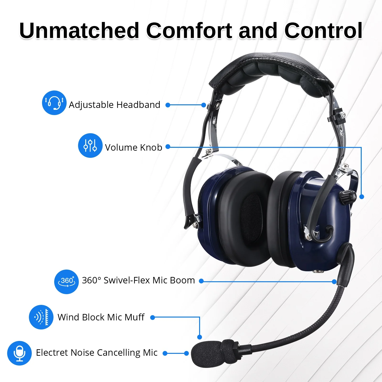 Radioddity AH200 General Aviation Headset | 24dB Noise Reduction | Adjustable Headband | 360° Full Flex Mic Boom - Image 2