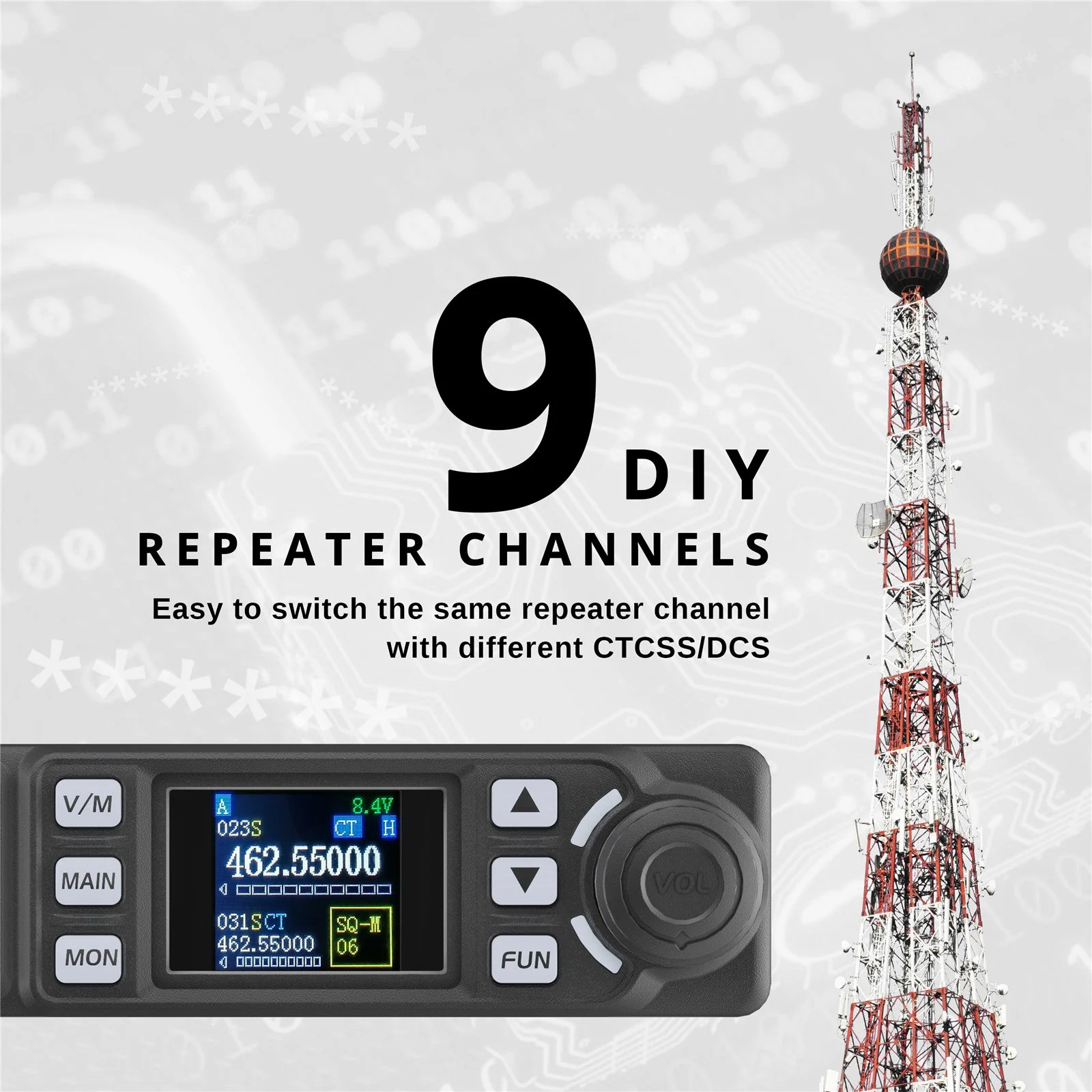 Radioddity DB20-G [OPEN BOX] - Image 5