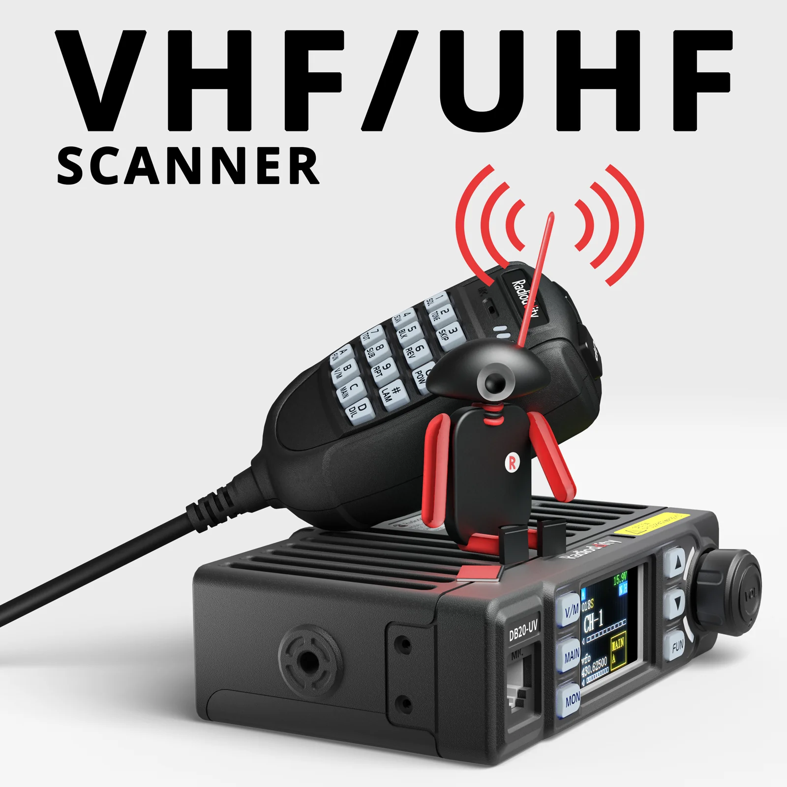 Radioddity DB20-UV Mobile Radio | Dual Band | 20W | Display Sync | 500 Channels | VOX [DISCONTINUED] - Image 3