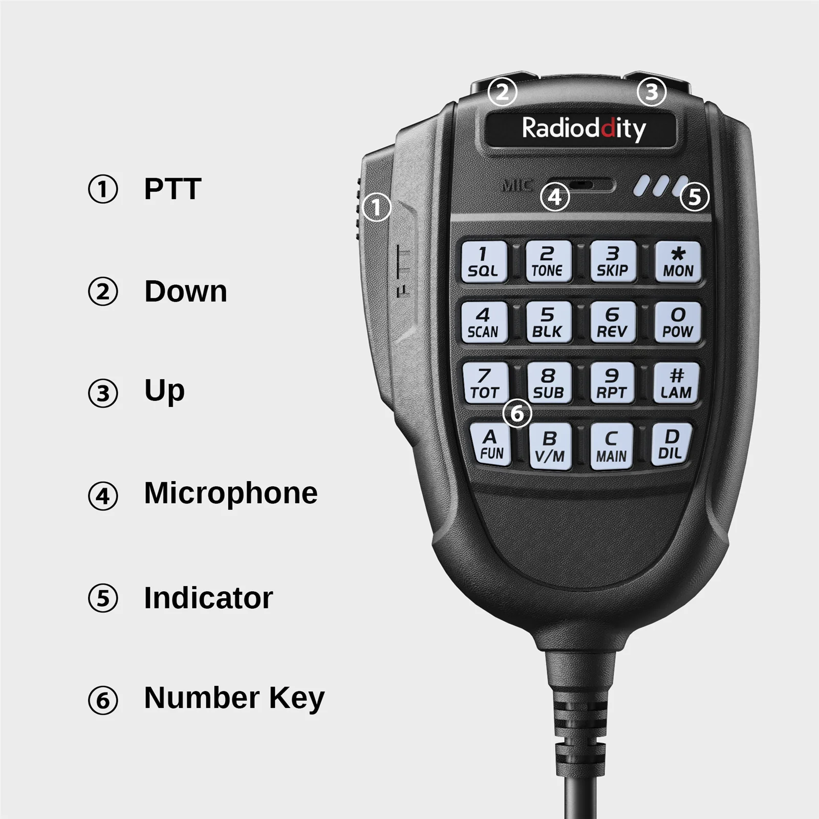 Radioddity DB20-G GMRS Mobile | 20W | 500 Channels | UHF VHF Scanner | Sync | Repeater Capable | Support CHIRP Programming - Image 7