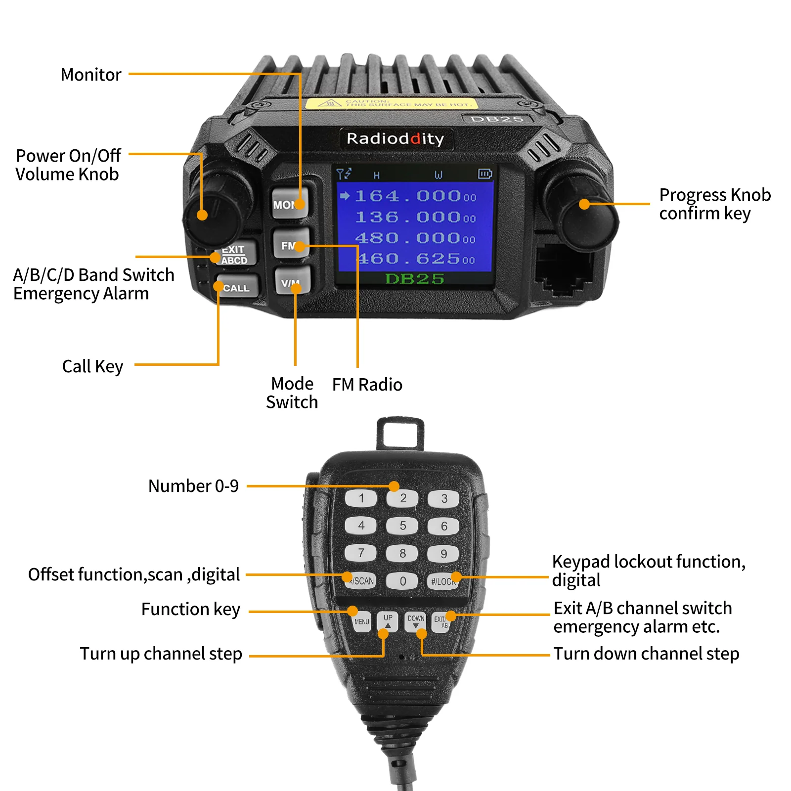 DB25 Dual Band Quad-standby Mobile Radio 25W/10W [DISCONTINUED] - Image 5