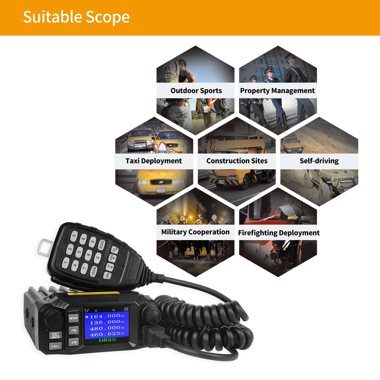 DB25 Dual Band Quad-standby Mobile Radio 25W/10W [DISCONTINUED] - Image 8