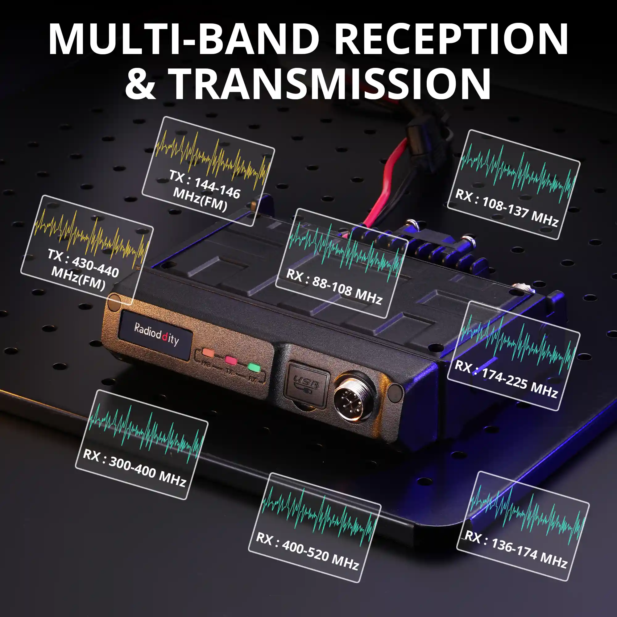 Radioddity DB50-B Mini Mobile Radio | 50W | GPS & APRS | Multi-band TX & RX | Bluetooth KISS TNC & APP Program | All-in-one MIC with Display - Image 11