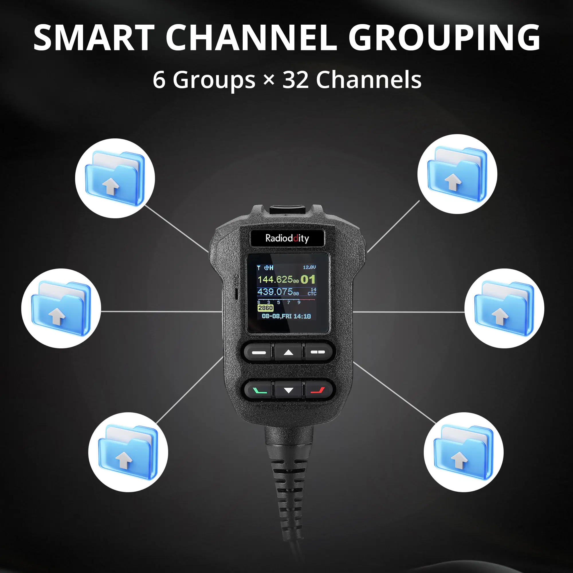 Radioddity DB50-B Mini Mobile Radio | 50W | GPS & APRS | Multi-band TX & RX | Bluetooth KISS TNC & APP Program | All-in-one MIC with Display - Image 9