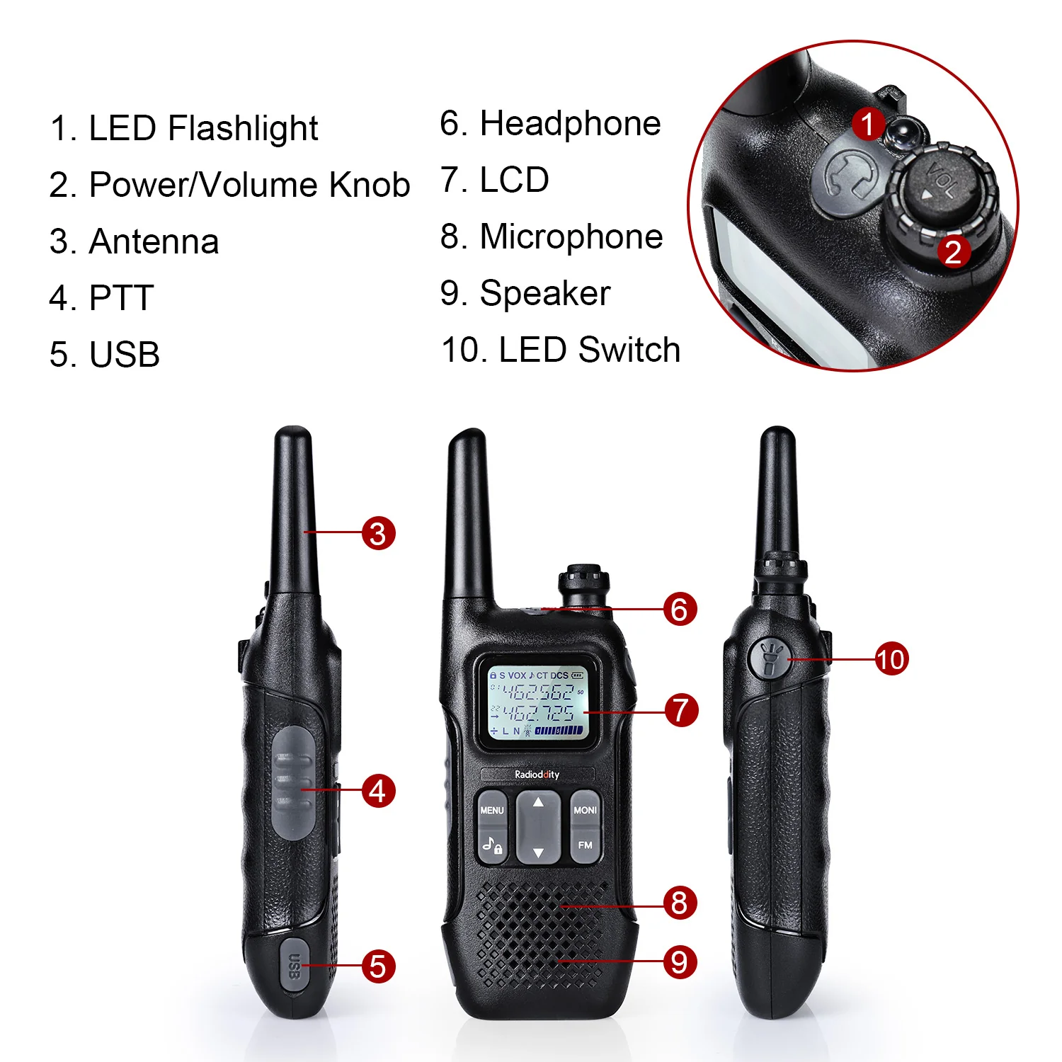 Radioddity FS-T1 / PR-T1 [1 Pair] | NOAA Weather Alert | License-free | USB Charging - Image 3