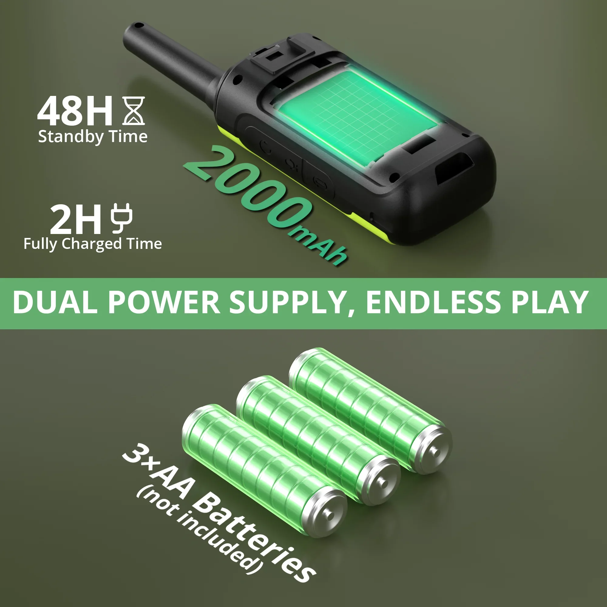 Radioddity FS-T8/PR-T8 FRS/PMR Radio | Long Range with Group Call | VOX | NOAA | Flashlight | 2000mAh Battery | USB-C Charging - Image 2