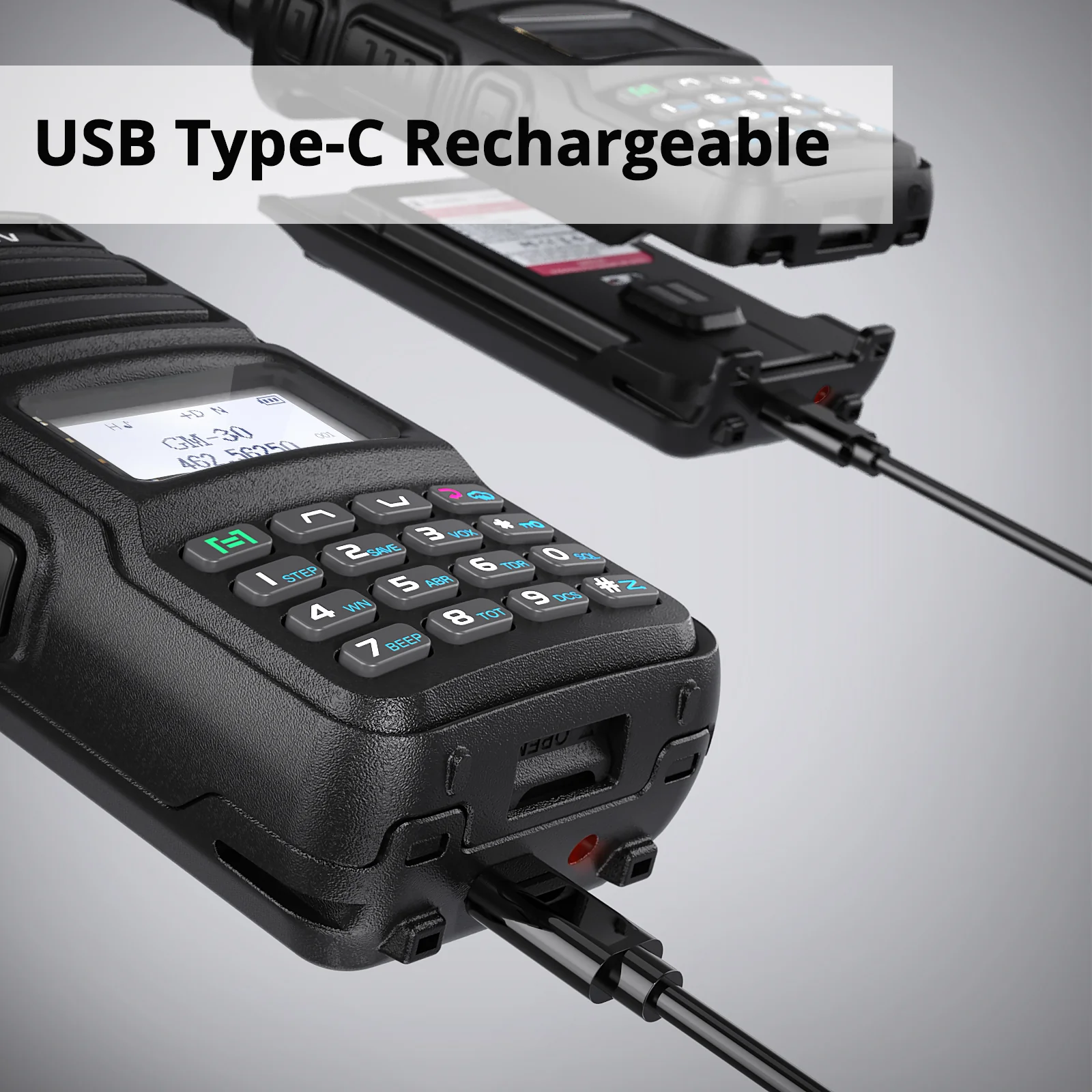 Radioddity GM-30 GMRS Radio | 5W | VHF & UHF Scanner | NOAA | USB-C | SYNC | Support CHIRP Programming - Image 4