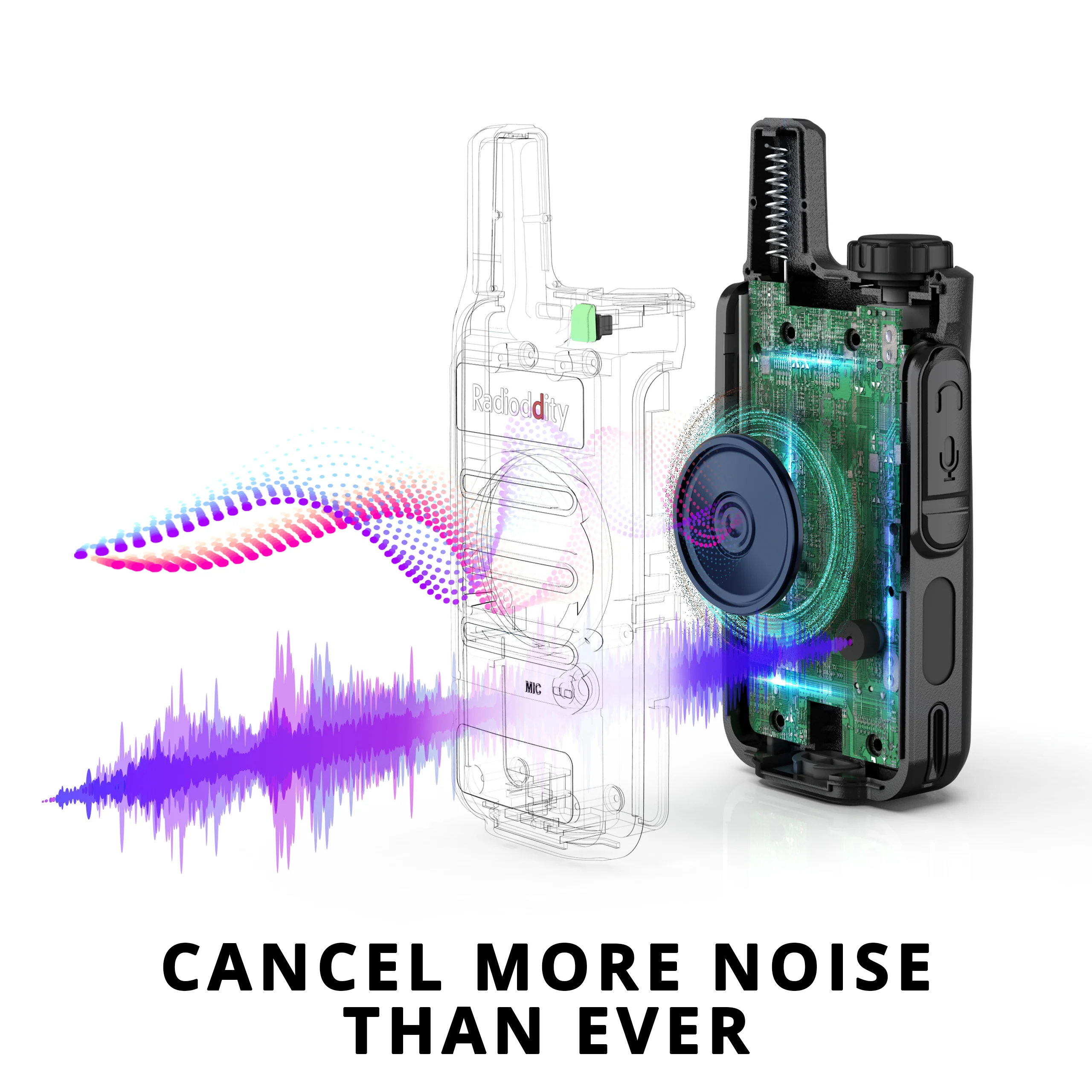 Radioddity GM-N1 GMRS Radio [1 Pair] | 3W | Noise Canceling | 3000mAh Battery | Repeater Capable [DISCONTINUED] - Image 4