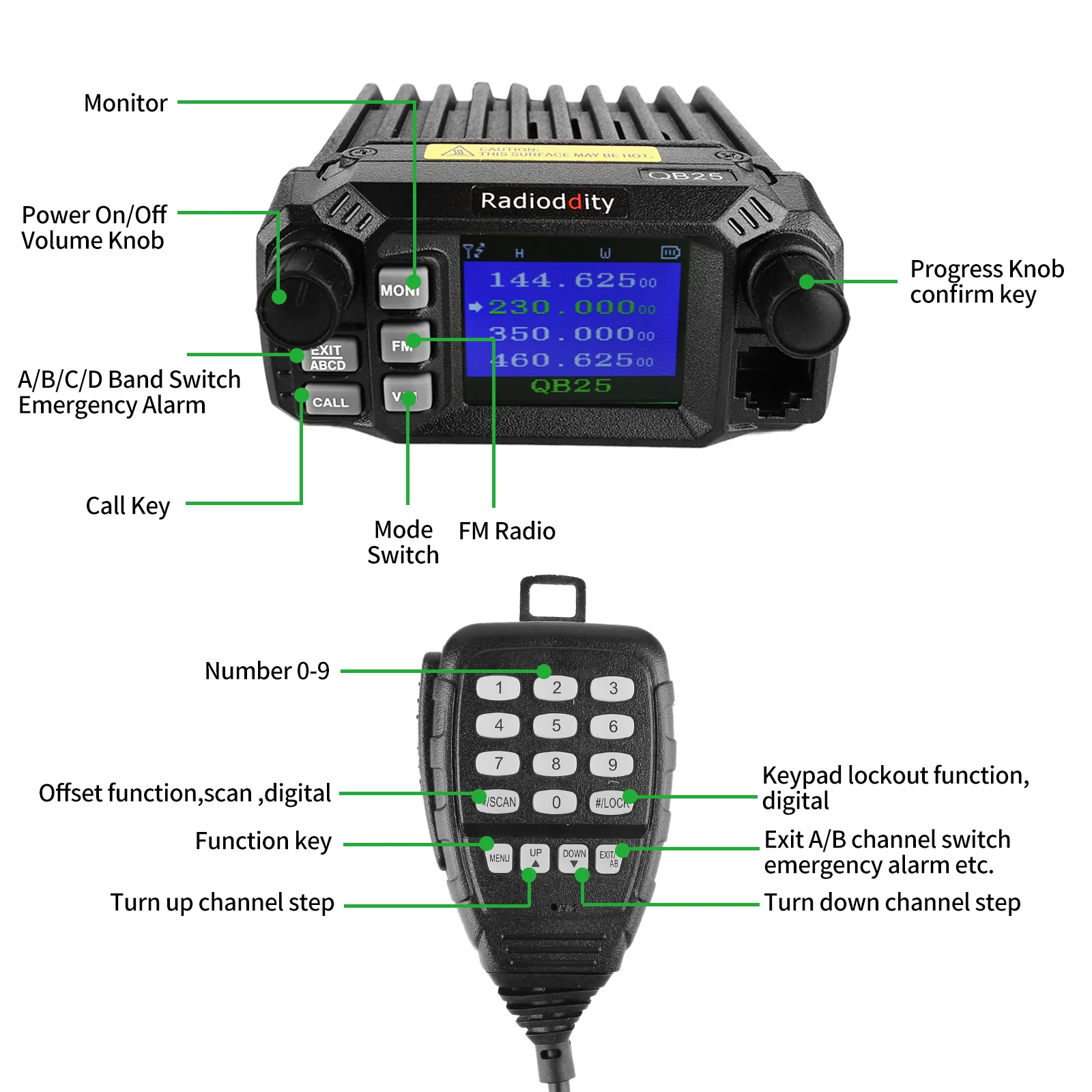 QB25 Quad Band Quad-standby Mini Mobile Radio+ Cable [DISCONTINUED] - Image 5