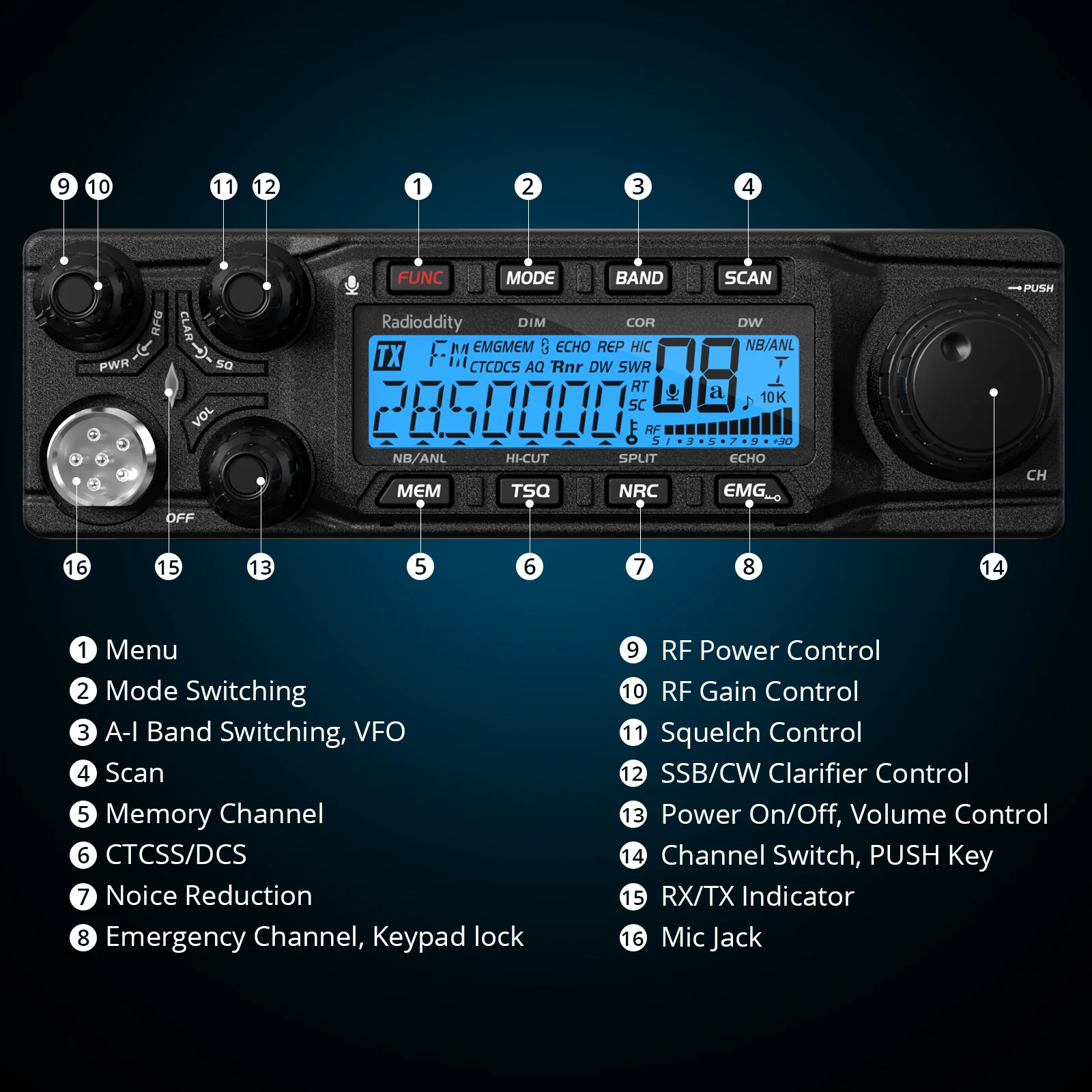 Radioddity QT80 10 Meter Radio [OPEN BOX] - Image 5