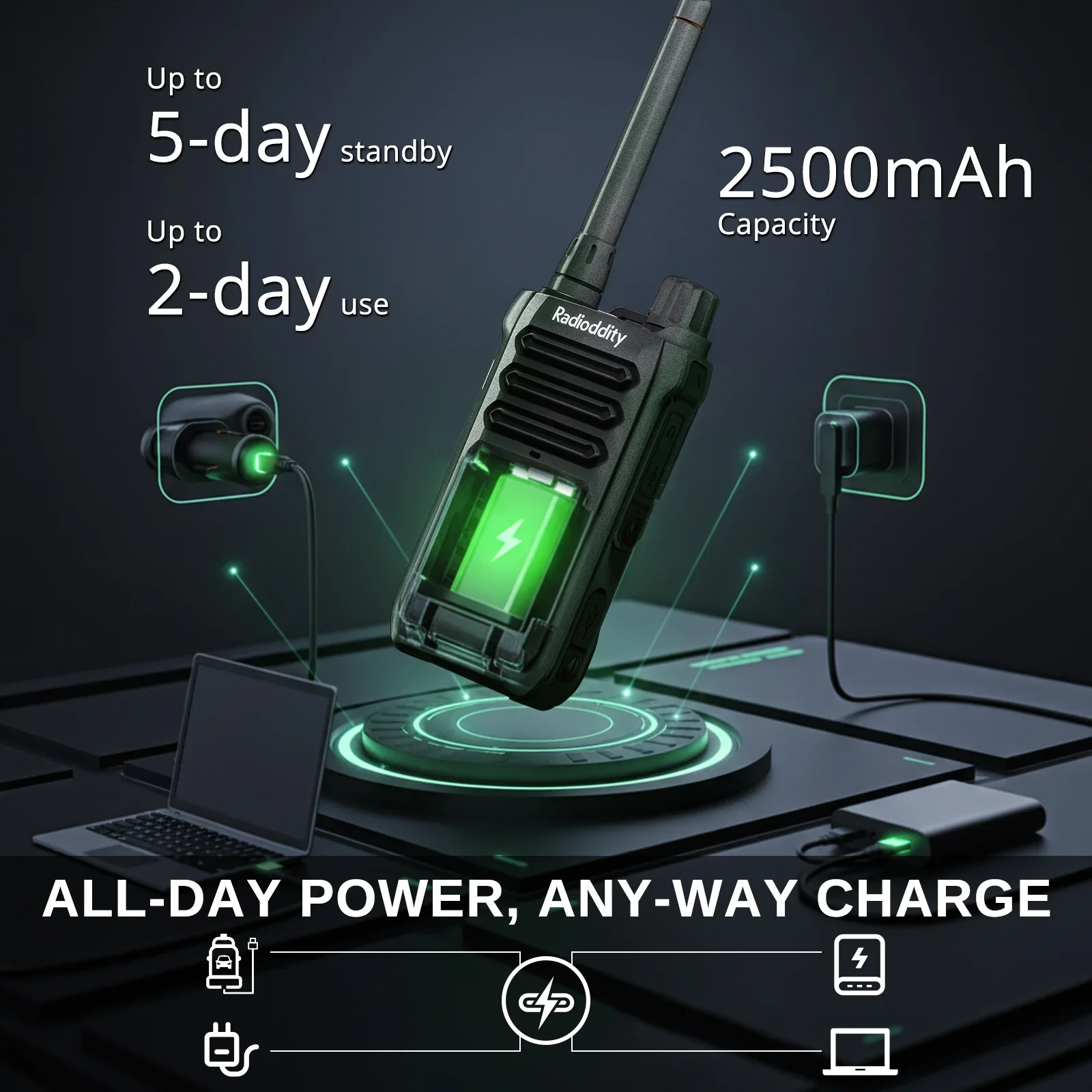 Radioddity X1 Heavy Duty Radio | FRS | IP67 Waterproof  | Noise Reduction | Recording | NOAA Scan & Alert | VOX | SOS | 2500mAh USB-C Rechargeable | For Outdoor - Image 9
