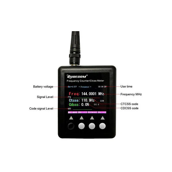 SURECOM SF401 PLUS Frequency Counter for Radio Transceiver [DISCONTINUED] - Image 4