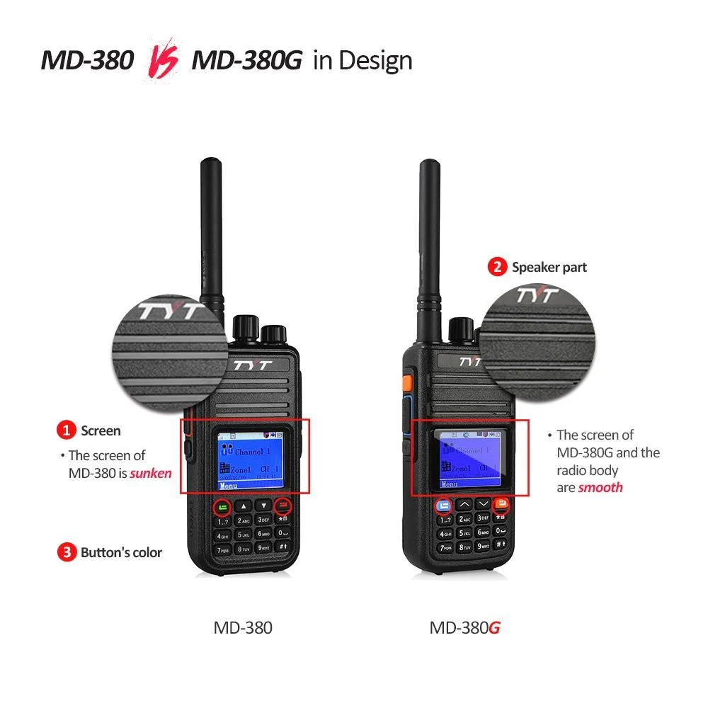 TYT MD-380G UHF DMR + GPS [DISCONTINUED] - Image 4